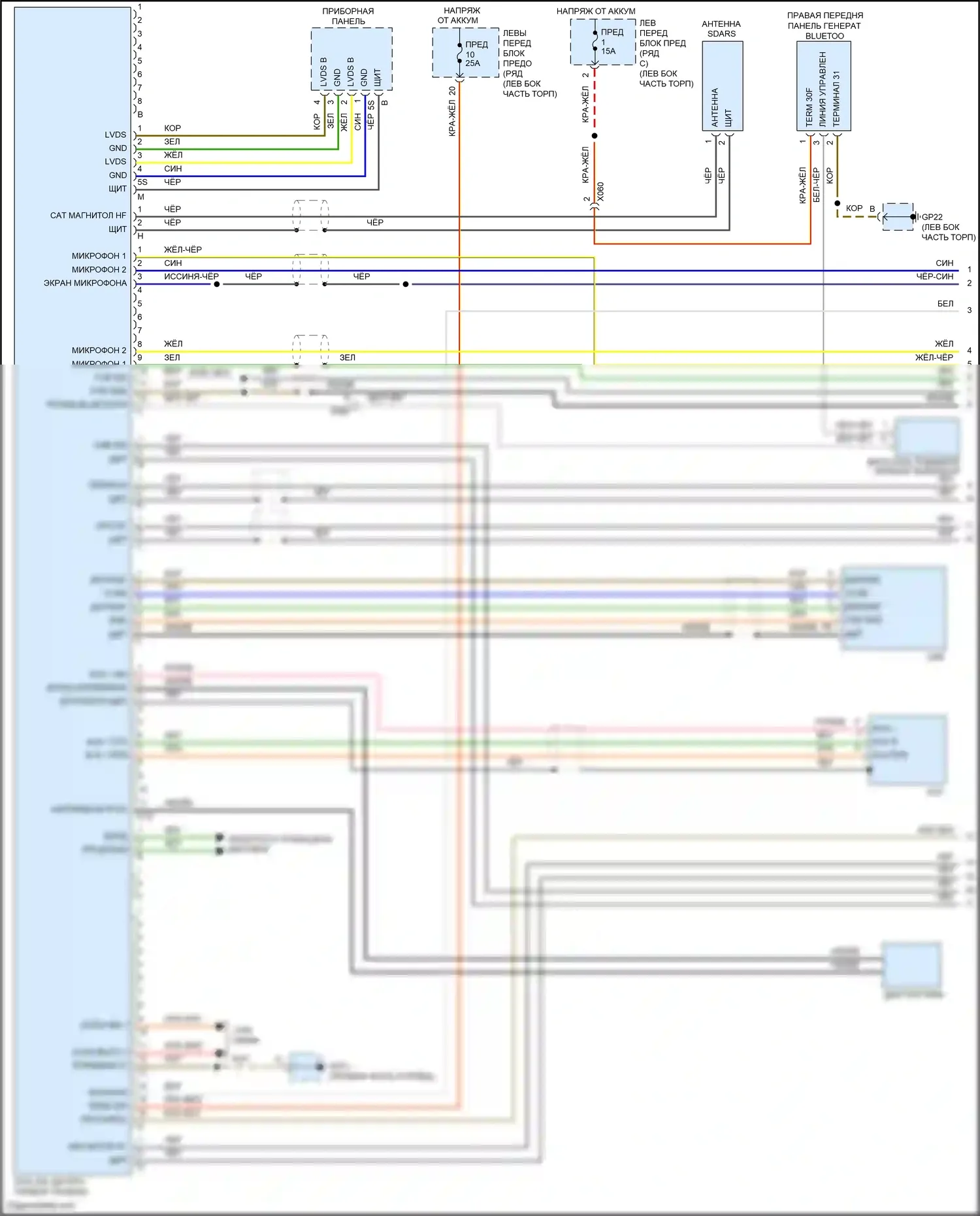 911 GT3 Porsche 991 (2013-2017): Электросхема радиосистемы премиум-класса, с бирместер (1 из 5) 