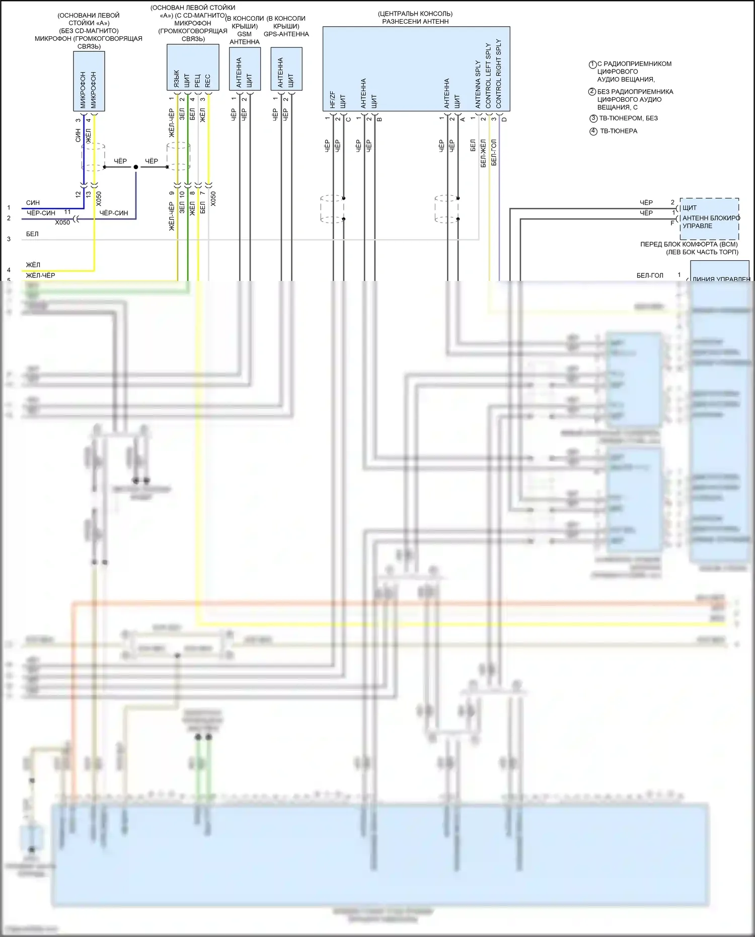 911 GT3 Porsche 991 (2013-2017): Электросхема радиосистемы премиум-класса, с бирместер (2 из 5) 