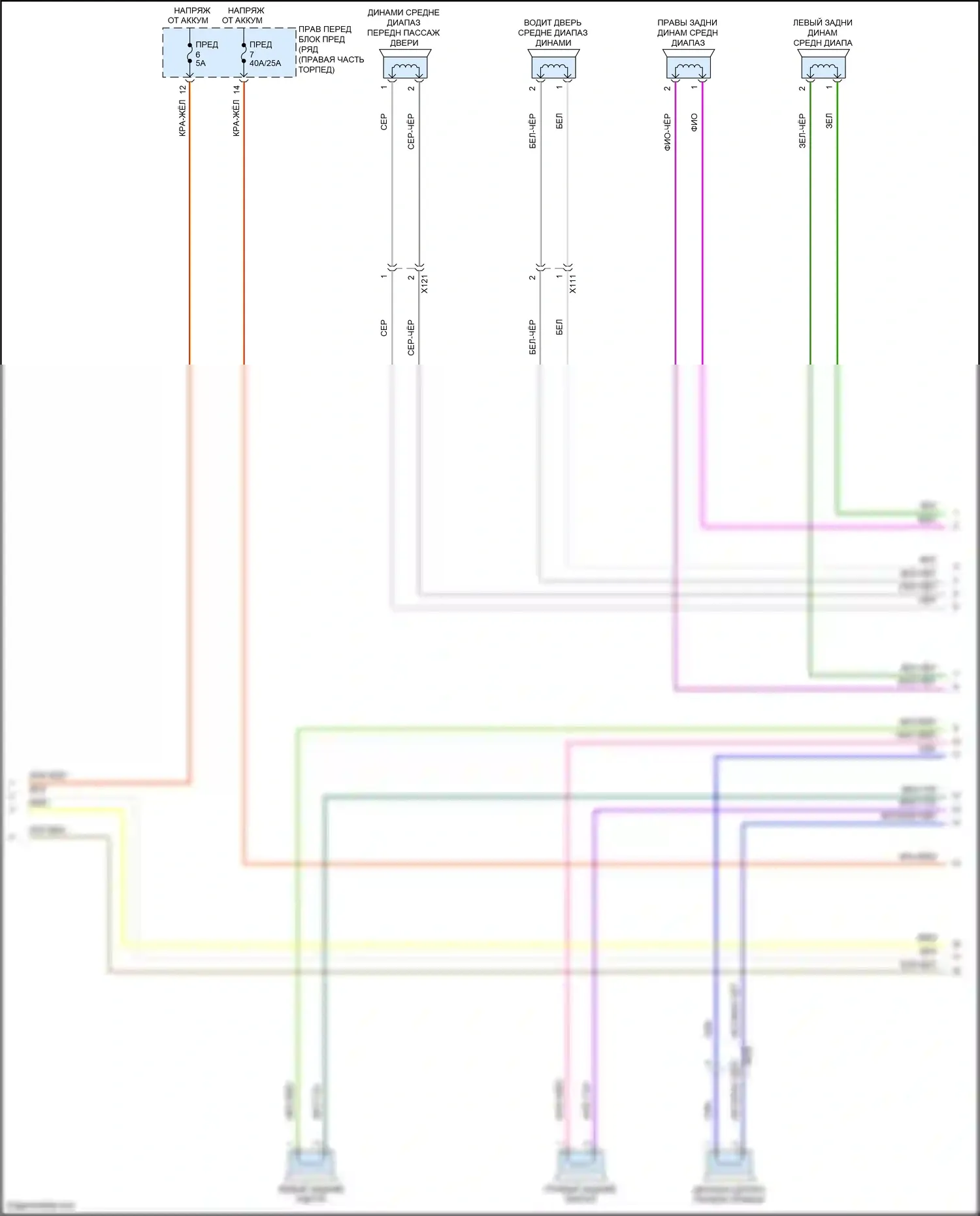 911 GT3 Porsche 991 (2013-2017): Электросхема радиосистемы премиум-класса, с бирместер (4 из 5) 