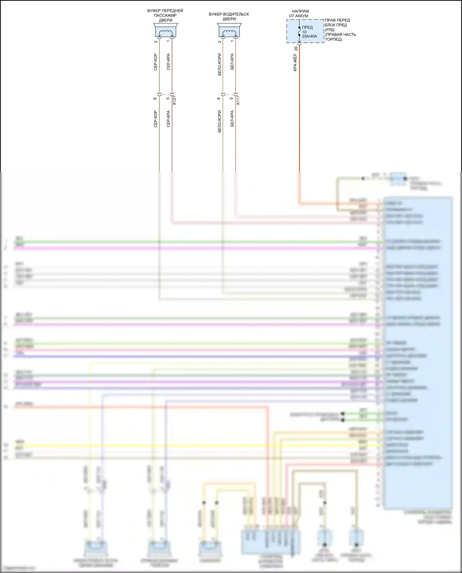 911 GT3 Porsche 991 (2013-2017): Электросхема радиосистемы премиум-класса, с бирместер (5 из 5) 