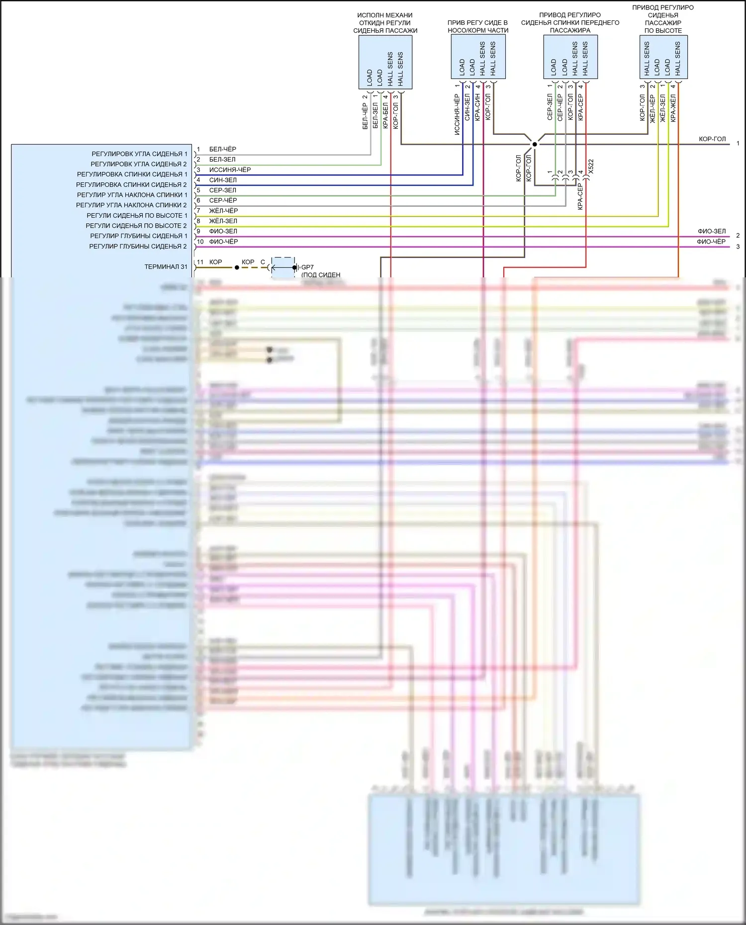 911 GT3 Porsche 991 (2013-2017): Электросхема сиденья памяти пассажира (1 из 2) 