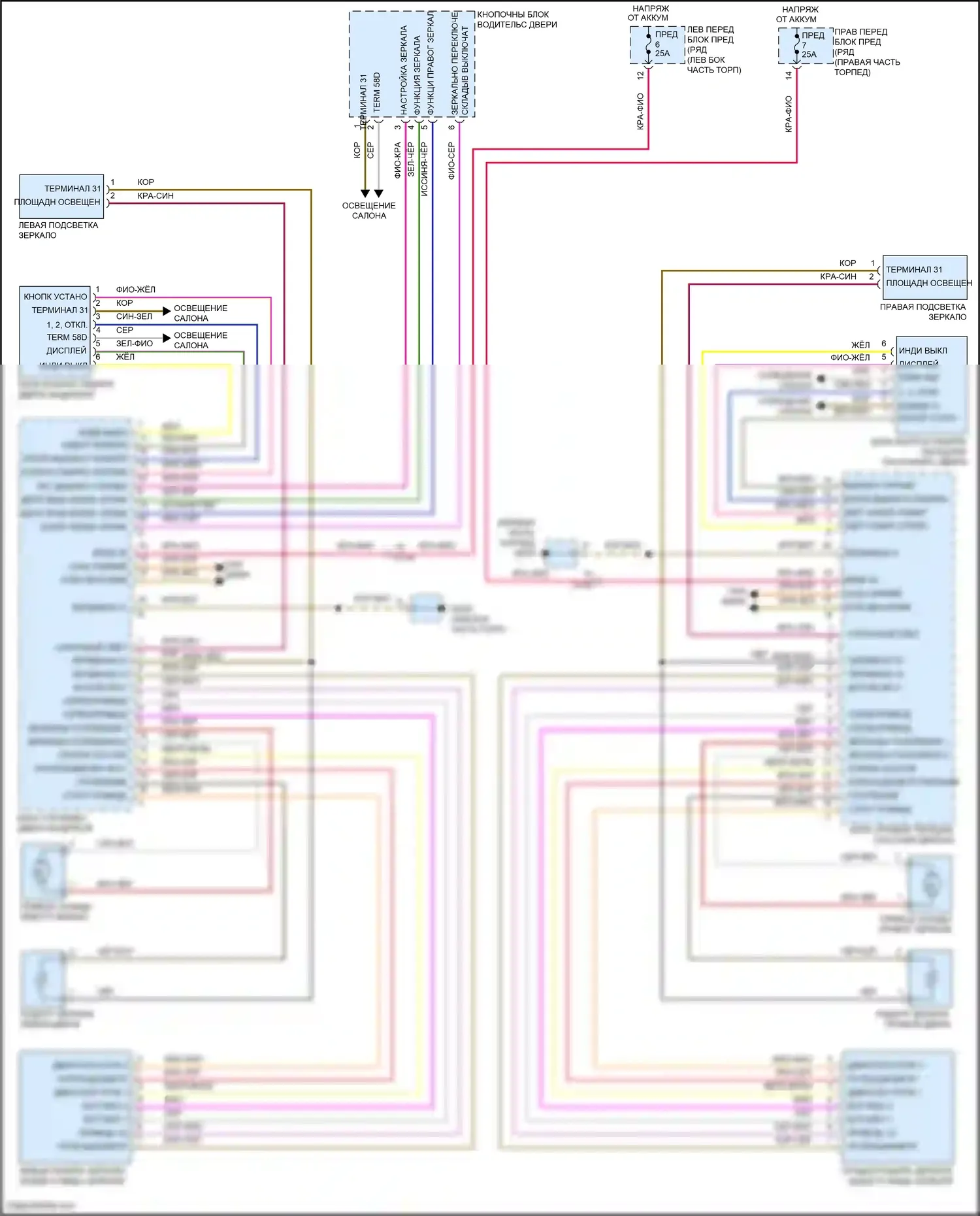 911 GT3 Porsche 991 (2013-2017): Электросхема зеркал памяти 