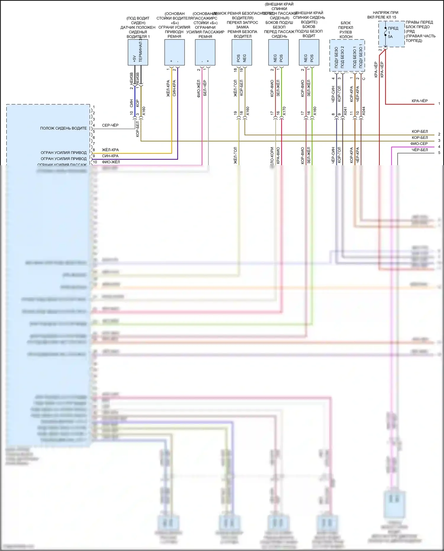 911 GT3 Porsche 991 (2013-2017): Электросхема подушек безопасности (1 из 3) 