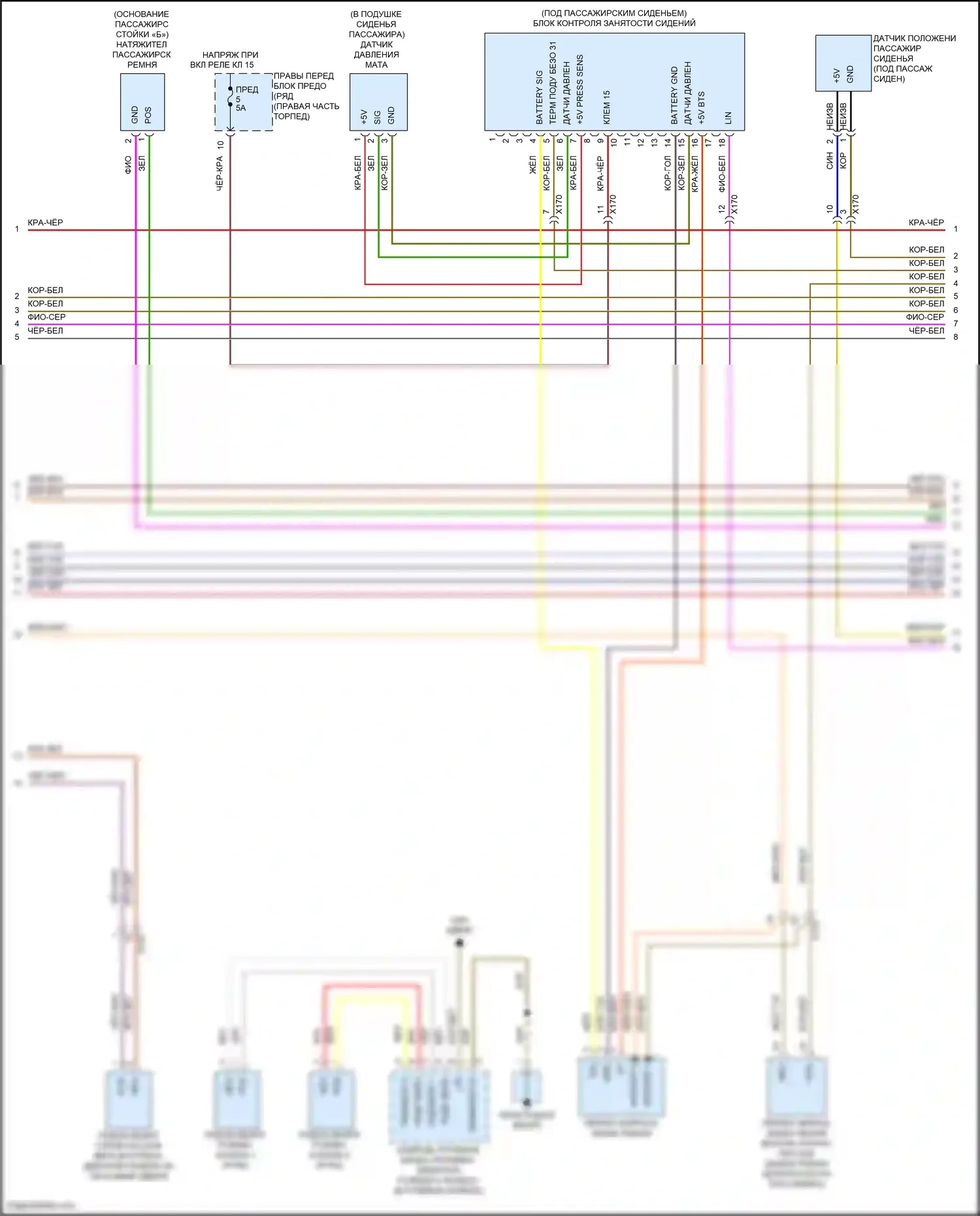 911 GT3 Porsche 991 (2013-2017): Электросхема подушек безопасности (2 из 3) 