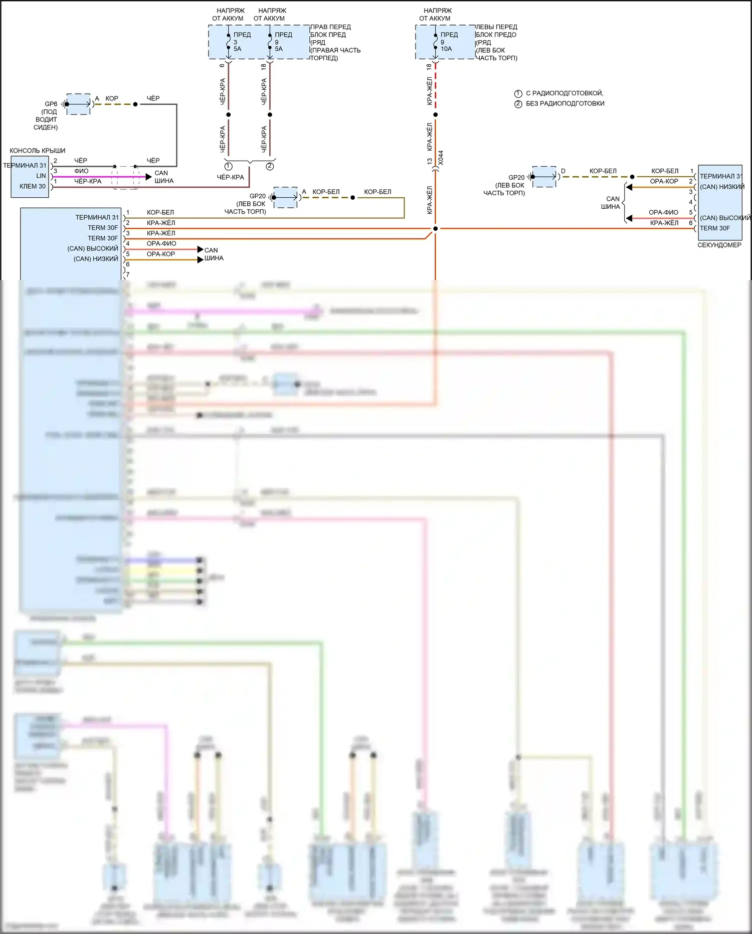 911 GT3 Porsche 991 (2013-2017): Электросхема приборной панели 