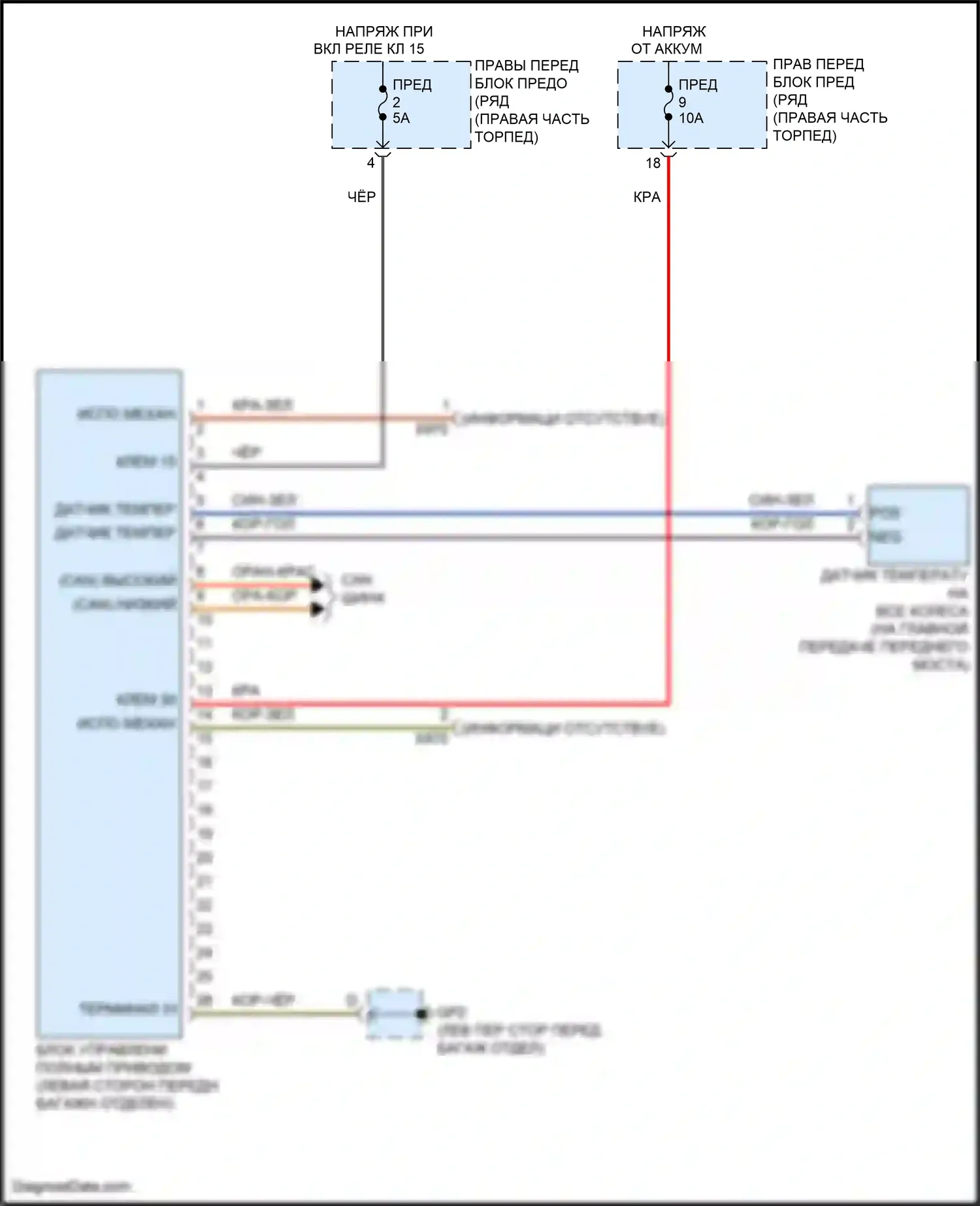 911 GT3 Porsche 991 (2013-2017): 3.8l, электросхема awd 