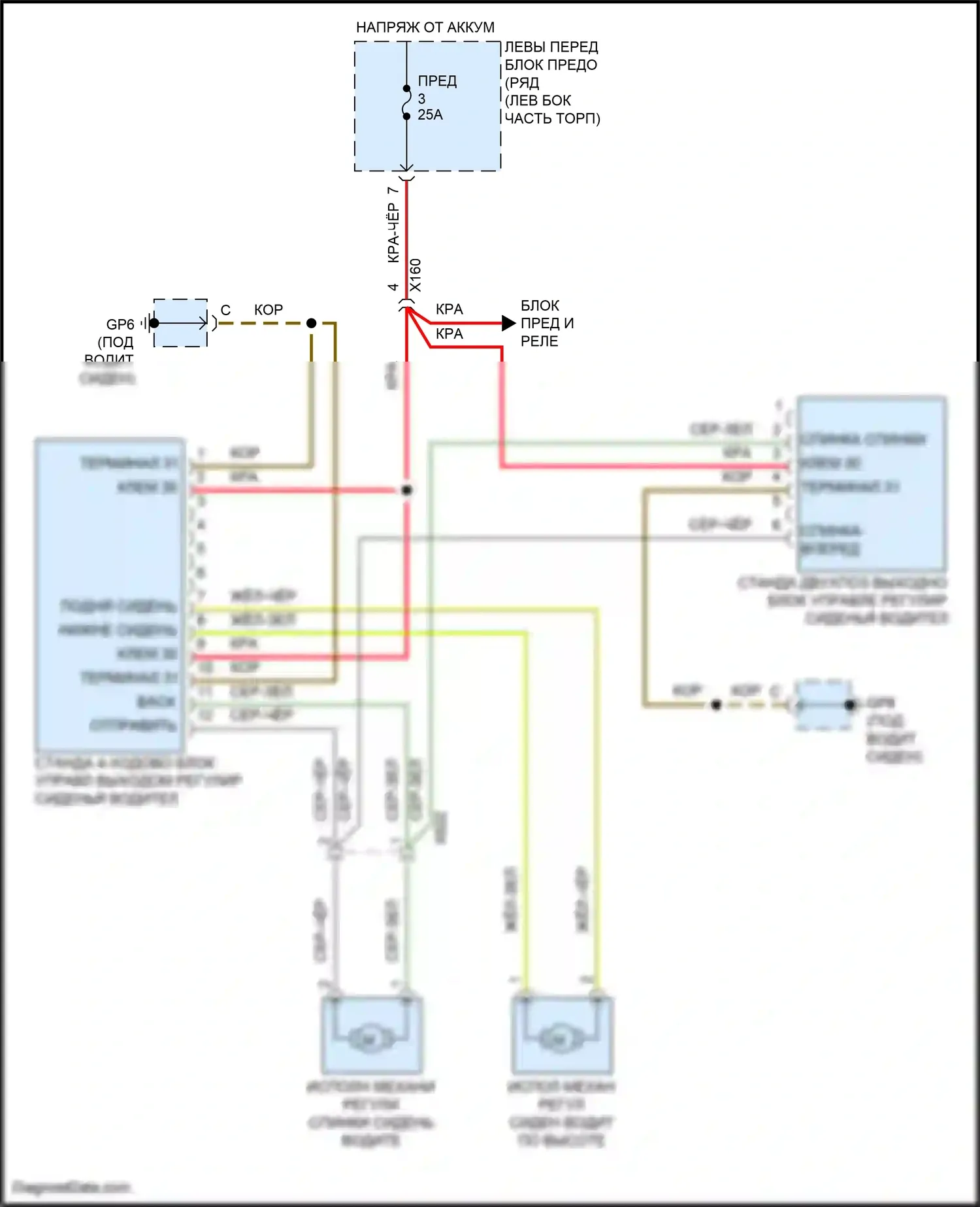 911 GT3 Porsche 991 (2013-2017): Питание водительского сиденья электросхема 