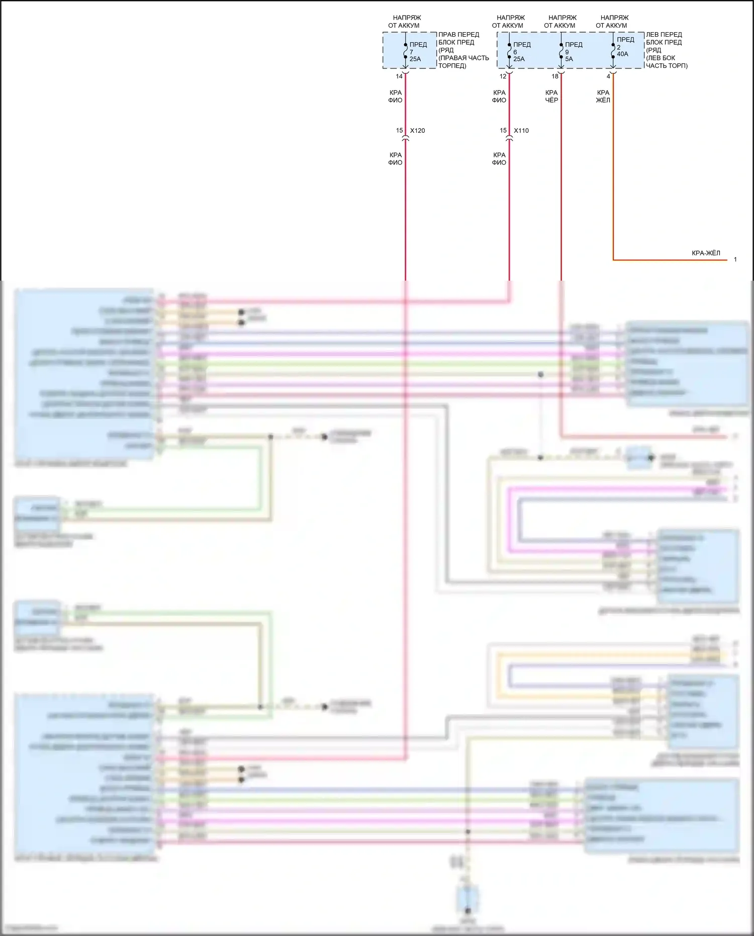 911 GT3 Porsche 991 (2013-2017): Сигнализации электросхема (1 из 3) 