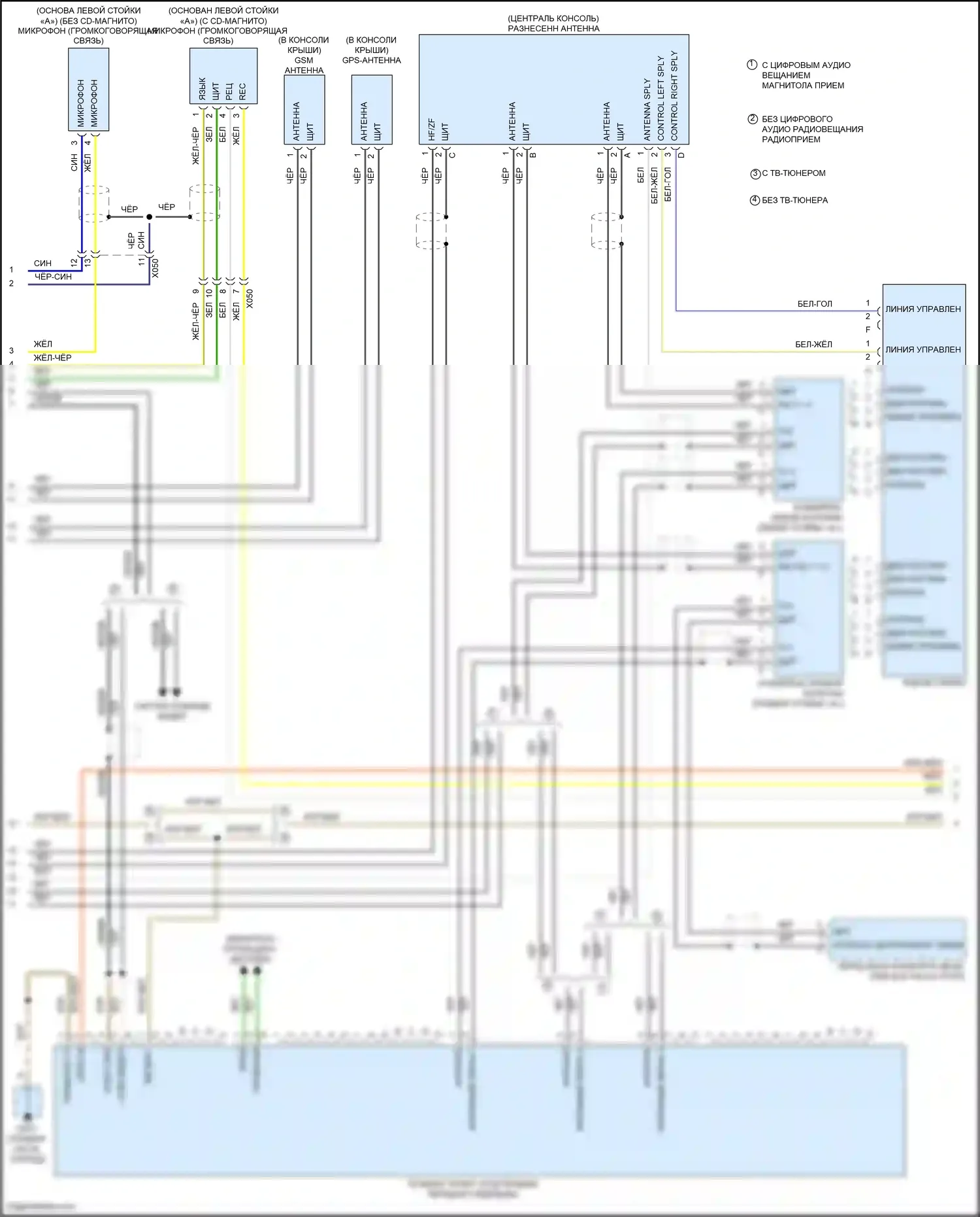 911 GT3 Porsche 991 (2013-2017): Электросхема навигации, с bose (2 из 4) 