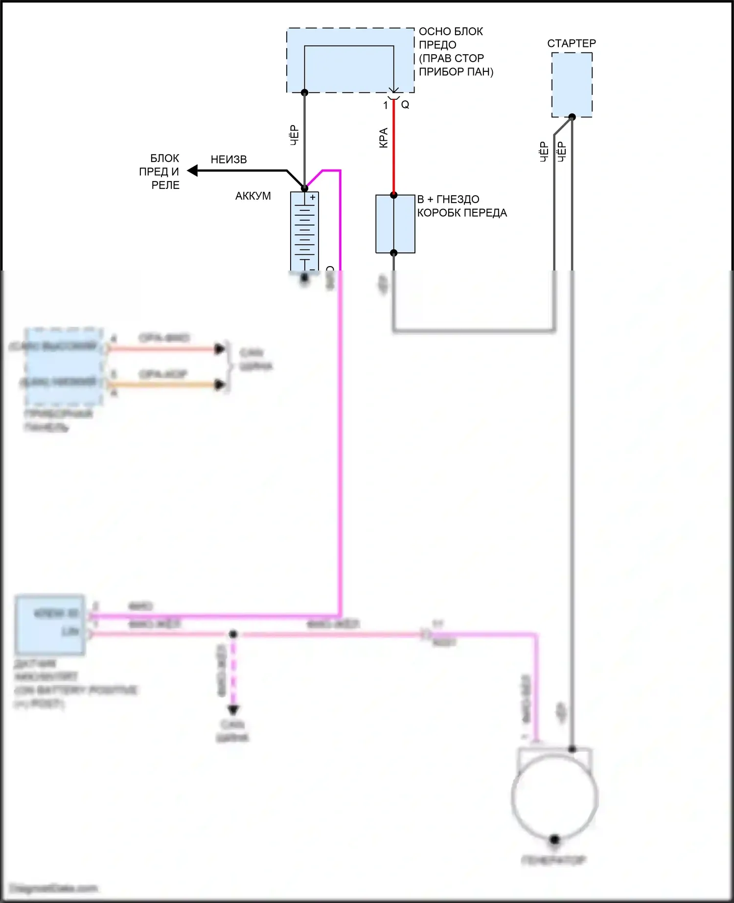 911 GT3 Porsche 991 (2013-2017): Электросхема генератора 