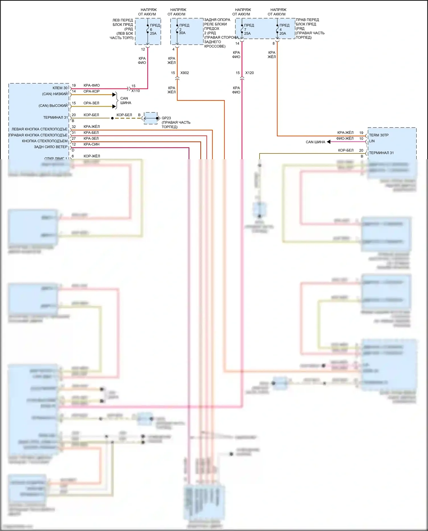 911 GT3 Porsche 991 (2013-2017): Стеклоподъемники электросхема 