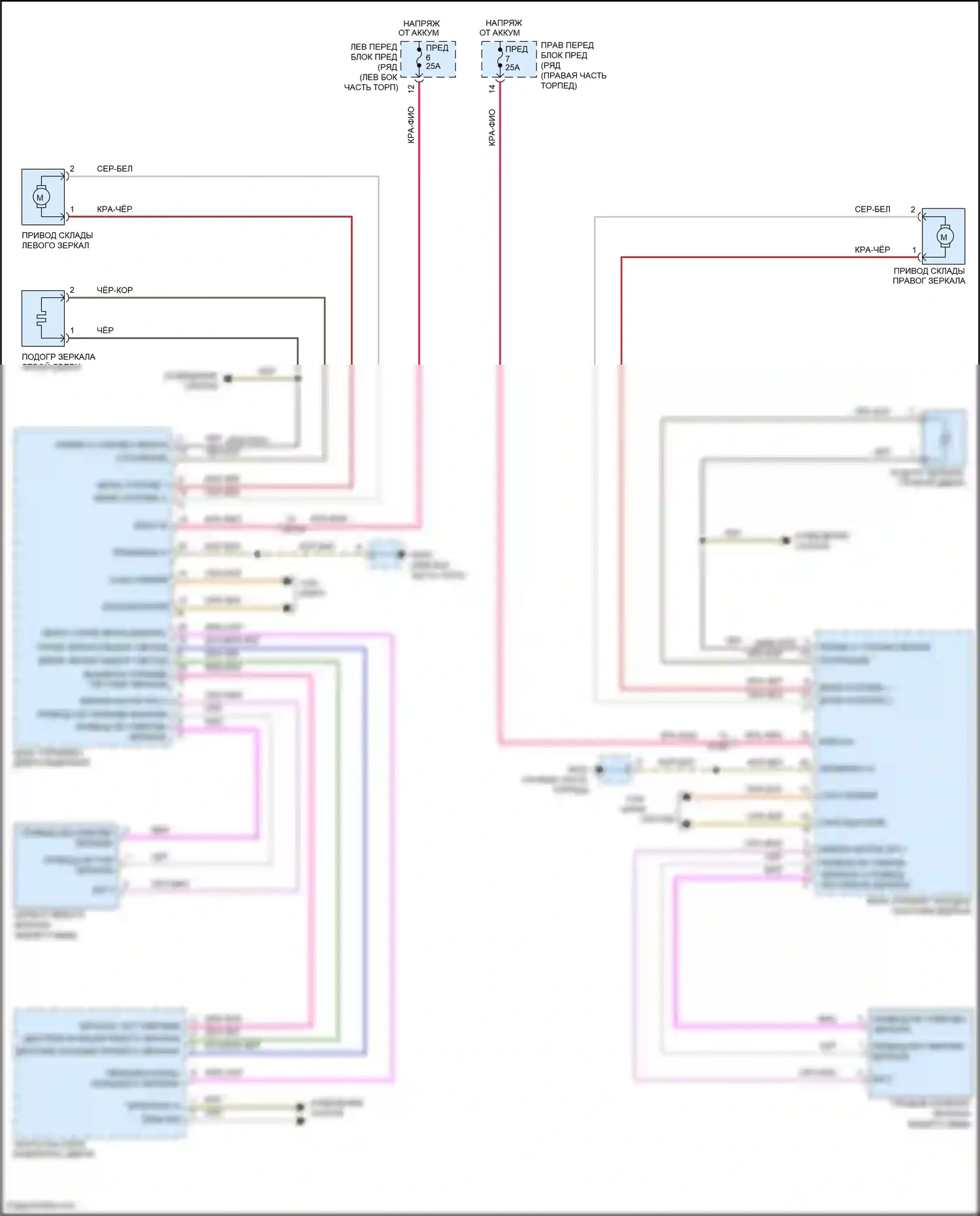 911 GT3 Porsche 991 (2013-2017): Электросхема управления зеркалами заднего вида 