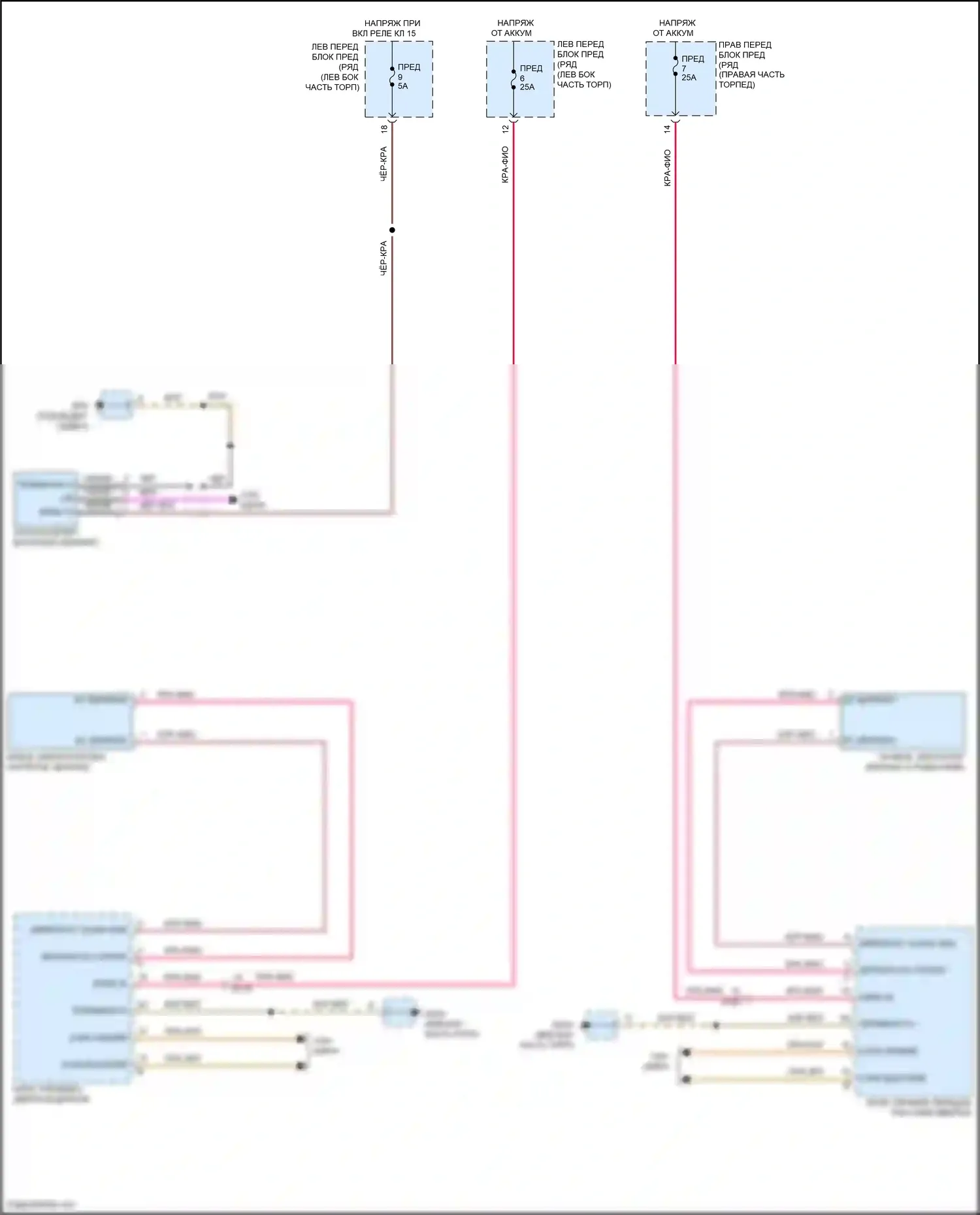 911 GT3 Porsche 991 (2013-2017): Зеркало заднего вида с автозатемнением электросхема 