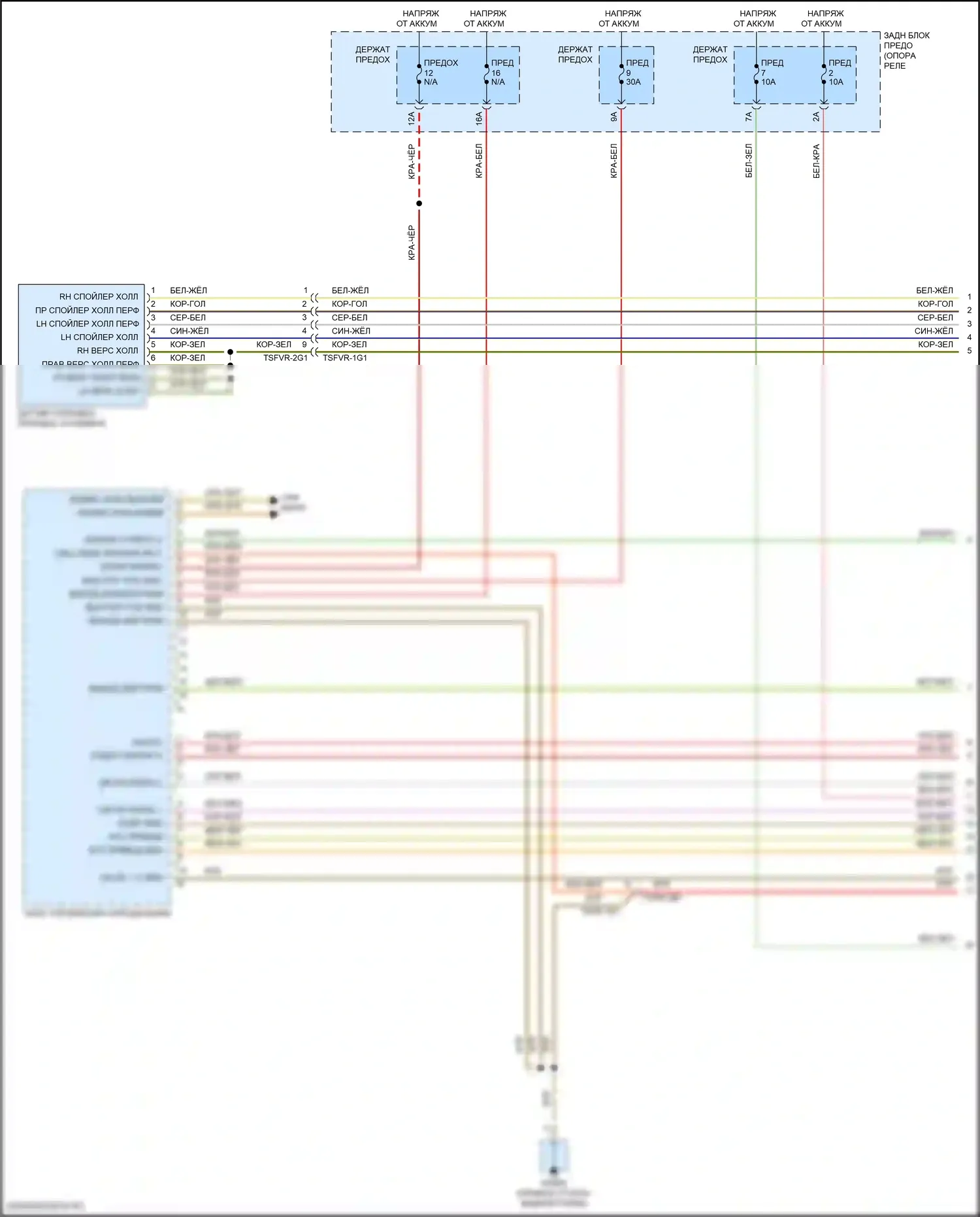 911 GT3 Porsche 992 (2020-2024): Электросхема активного заднего спойлера, с аэродинамикой (1 из 2) 