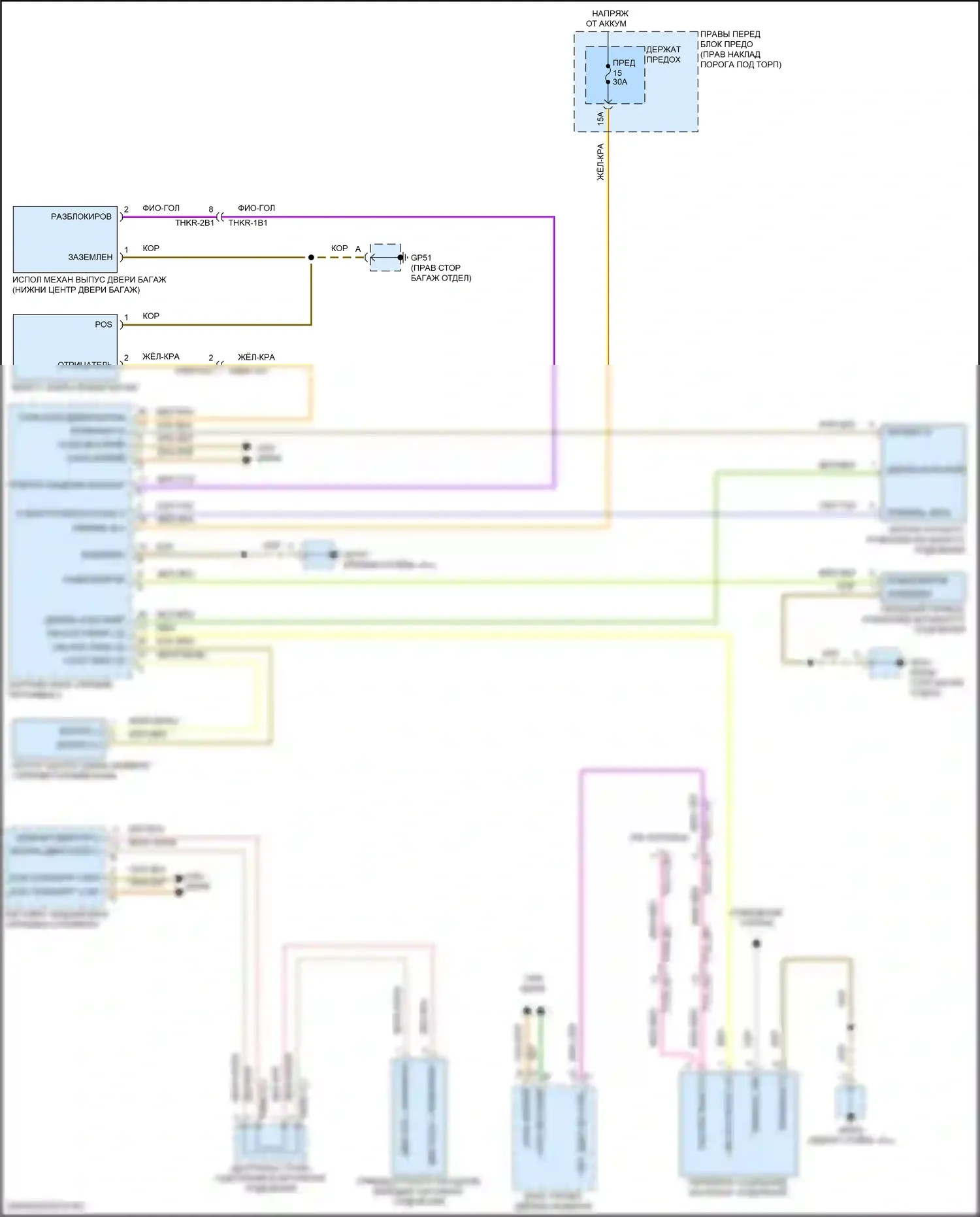 911 GT3 Porsche 992 (2020-2024): Электросхема открытия дверей багажника и лючка топливного бака 
