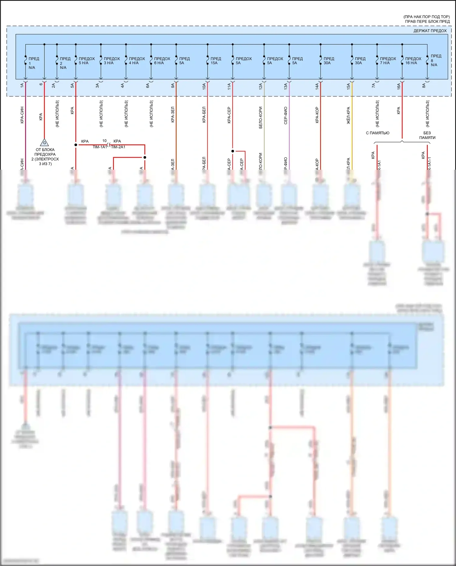 911 GT3 Porsche 992 (2020-2024): Электросхема блока предохранителей реле (4 из 7) 