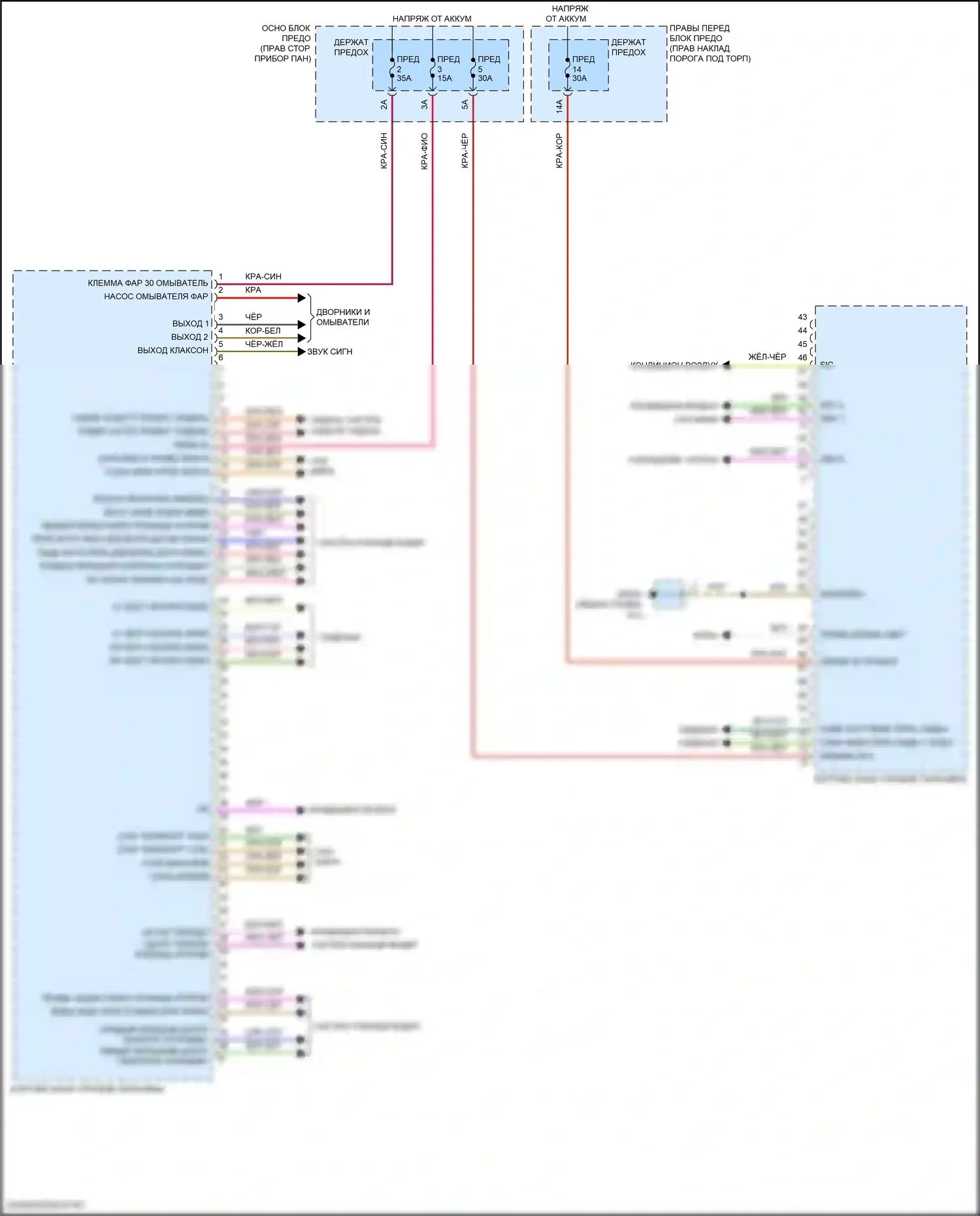 911 GT3 Porsche 992 (2020-2024): Электросхема блоков управления кузовом (2 из 3) 