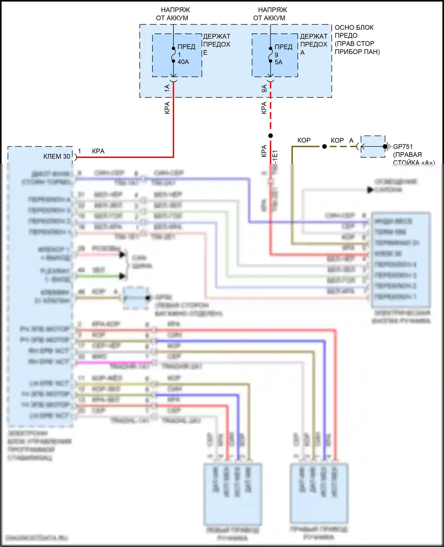 911 GT3 Porsche 992 (2020-2024): Электронная электросхема ручника 
