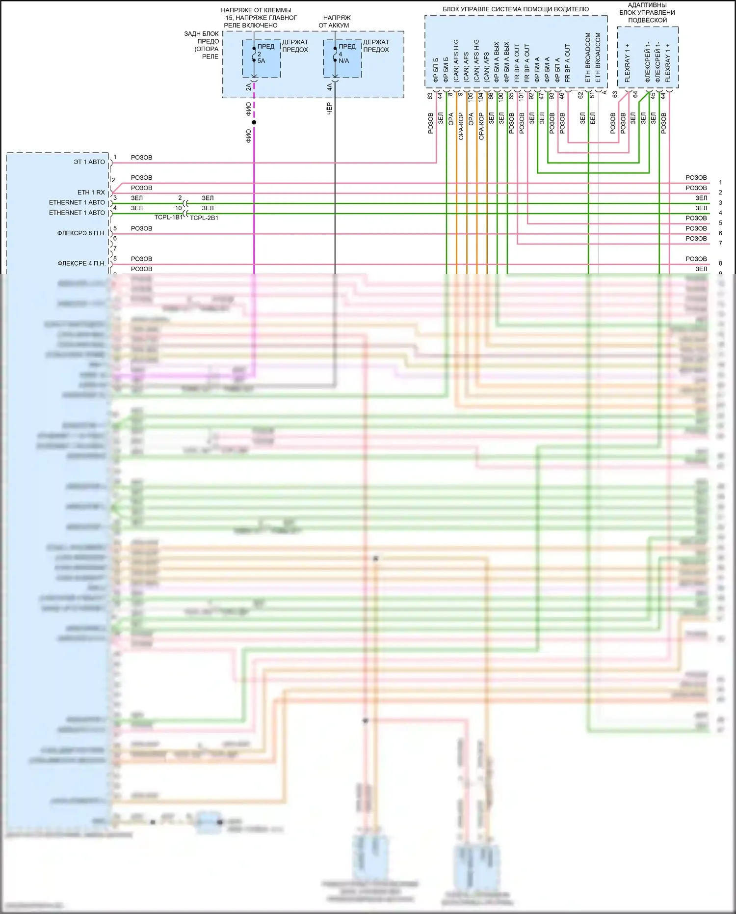 911 GT3 Porsche 992 (2020-2024): Can шина электросхема (1 из 5) 