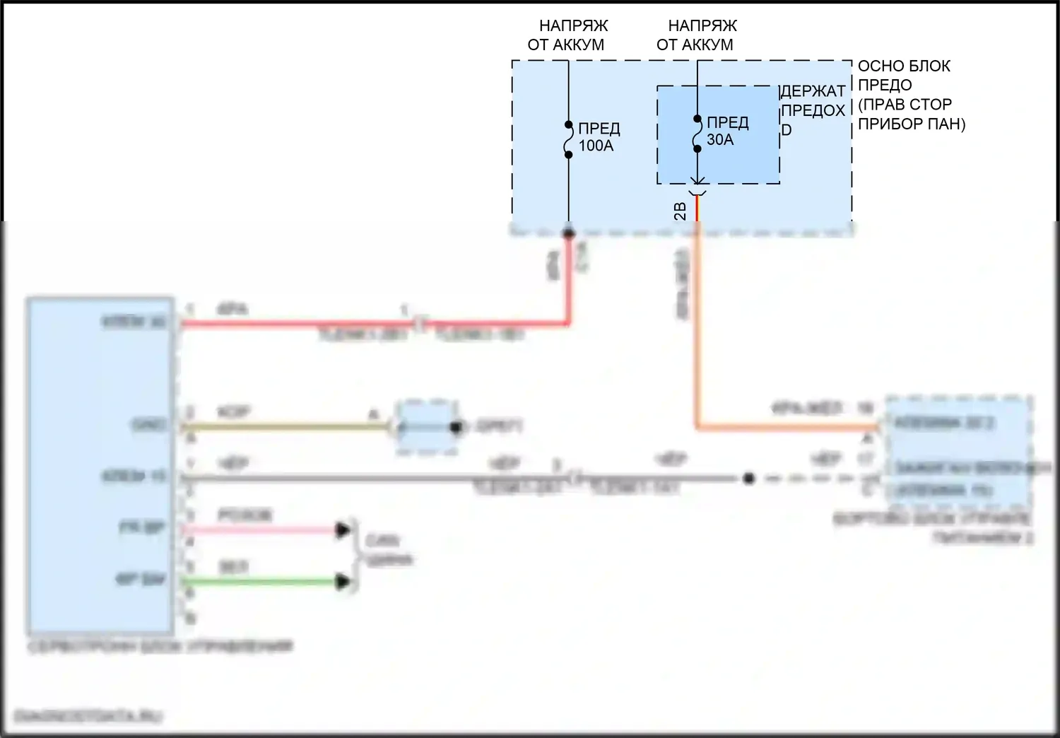 911 GT3 Porsche 992 (2020-2024): Электросхема электроусилителя руля 