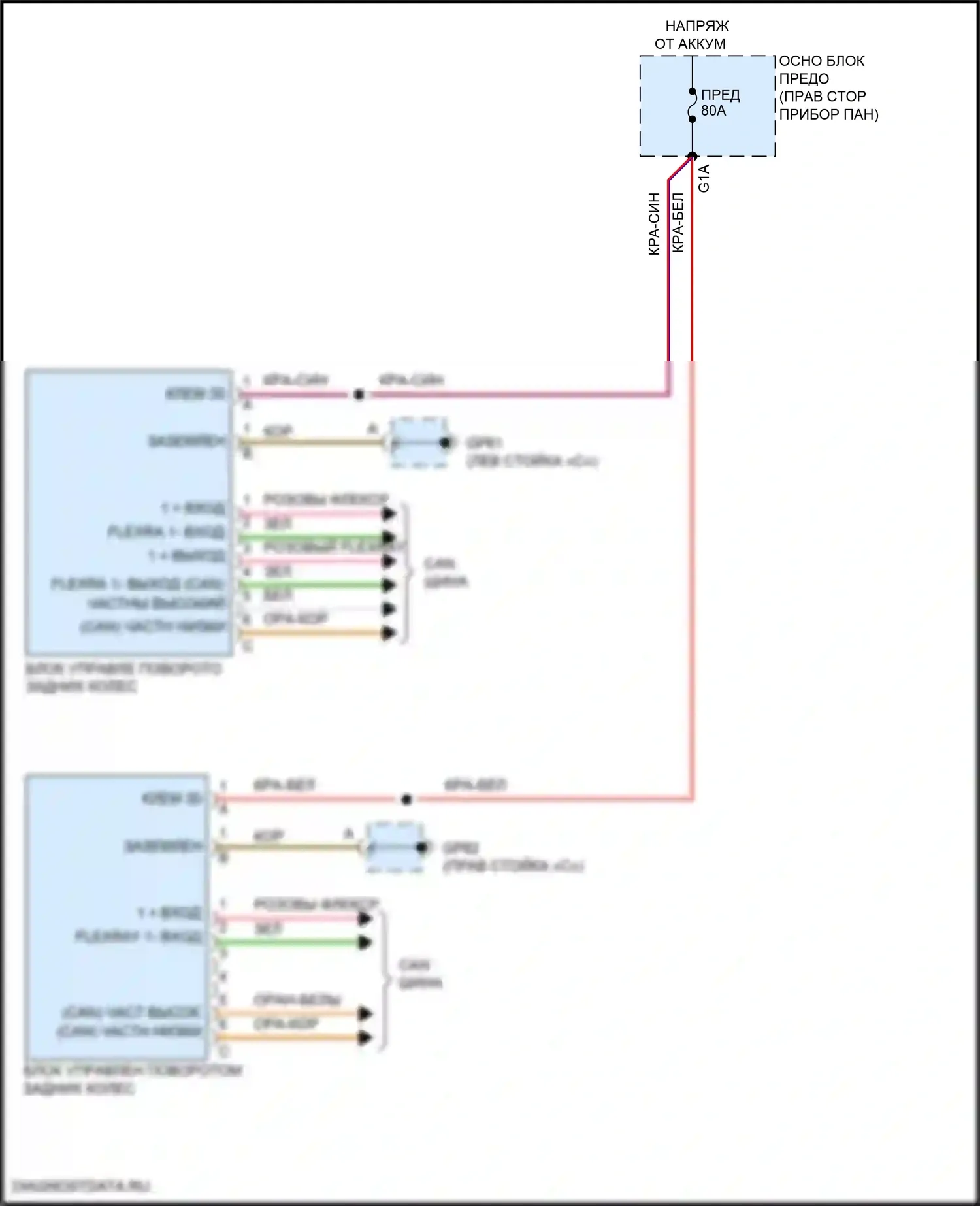 911 GT3 Porsche 992 (2020-2024): Электросхема рулевого управления заднего моста 
