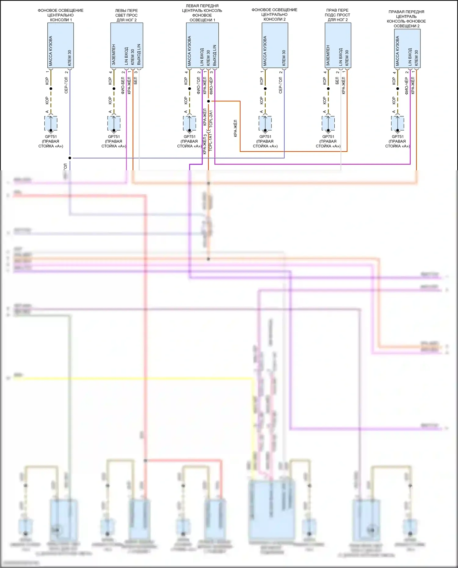 911 GT3 Porsche 992 (2020-2024): Электросхема освещения салона (2 из 4) 