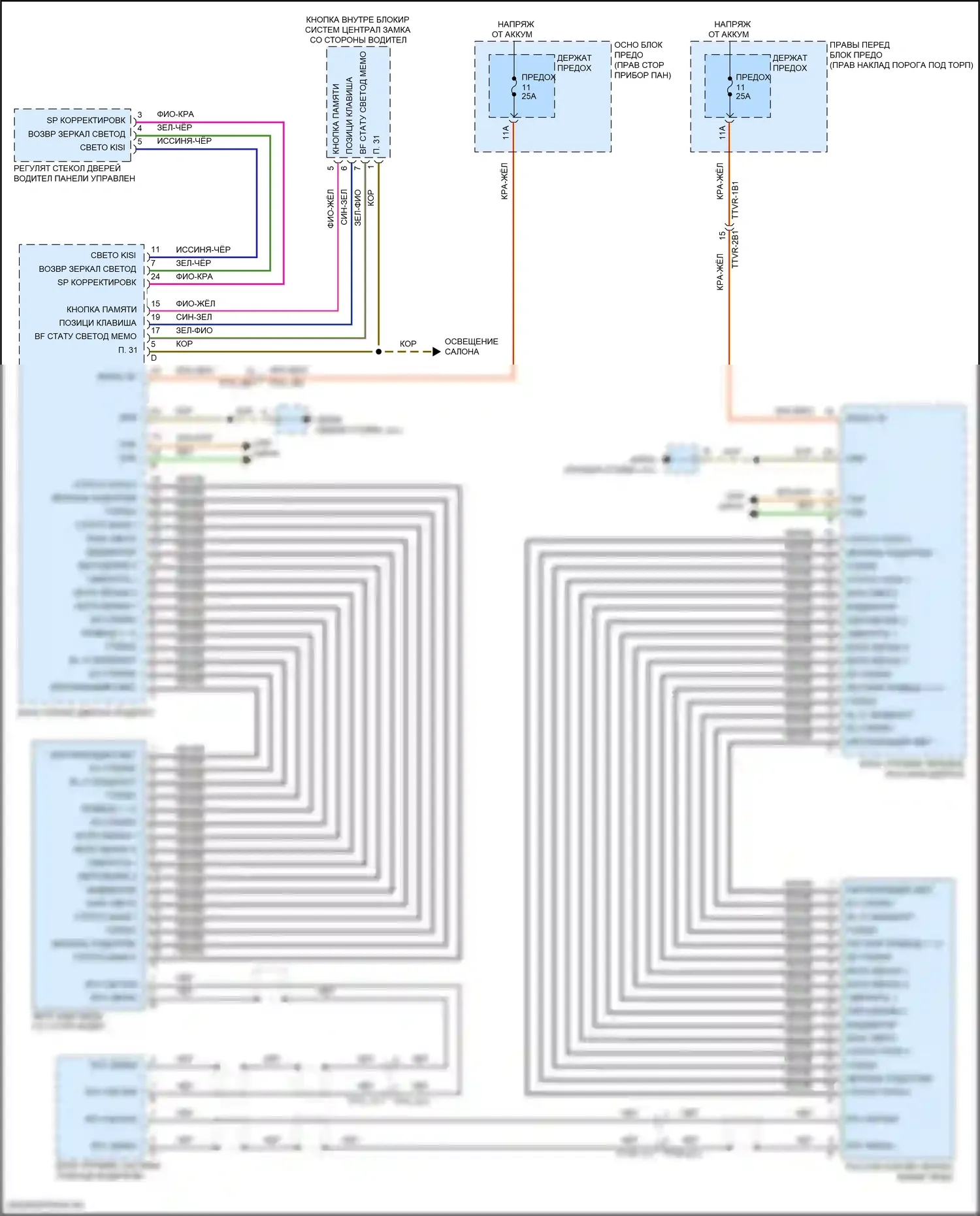 911 GT3 Porsche 992 (2020-2024): Электросхема зеркал памяти 