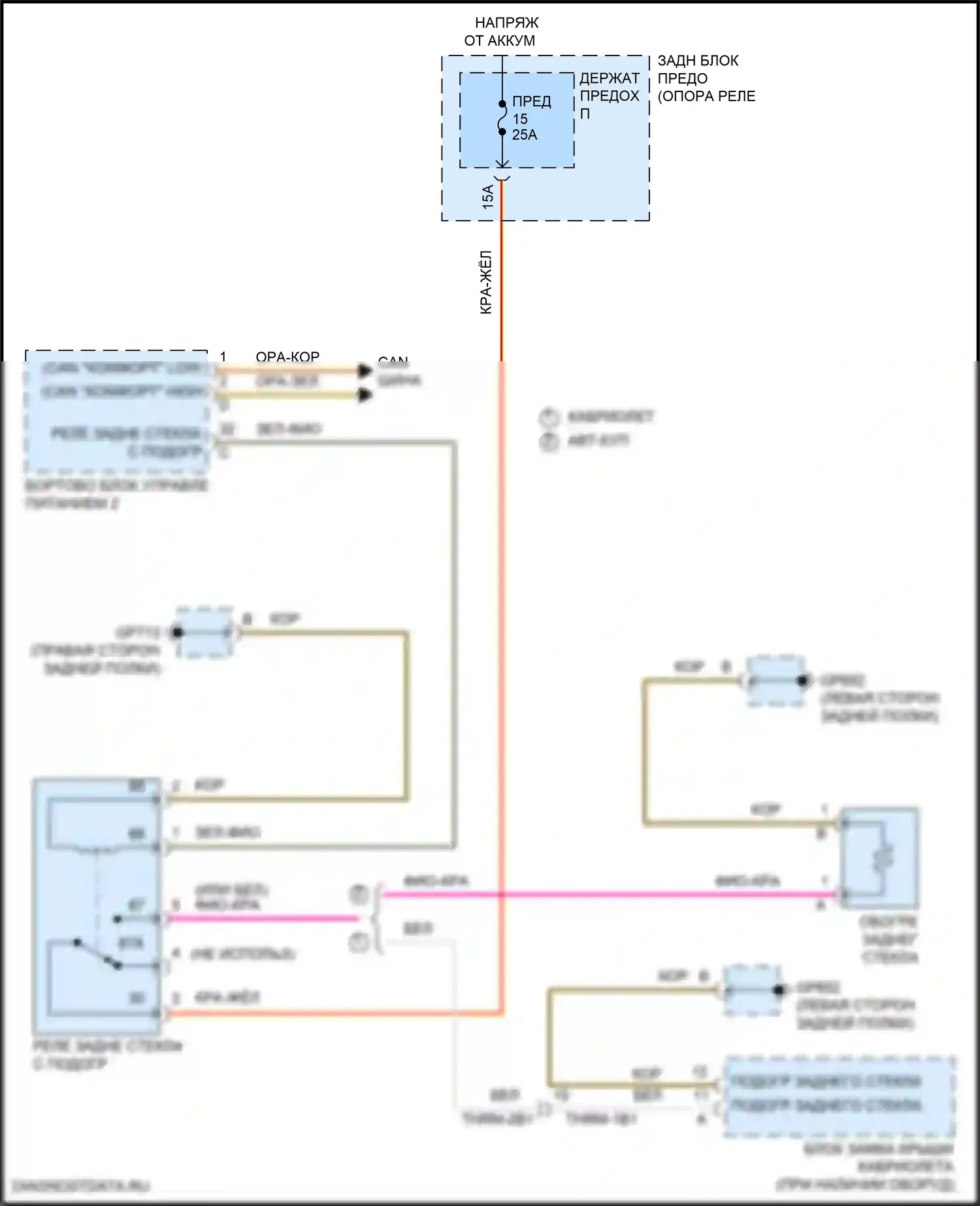 911 GT3 Porsche 992 (2020-2024): Электросхема подогрева 