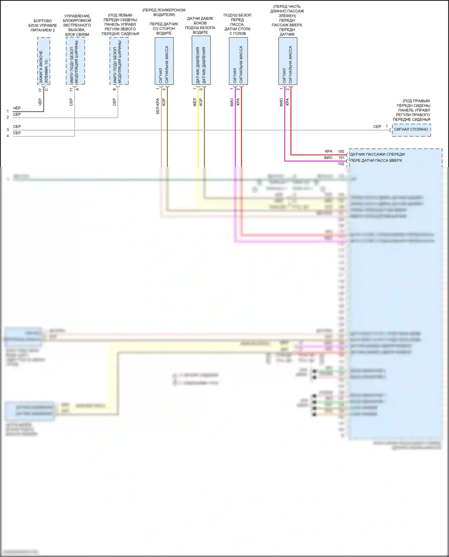 911 GT3 Porsche 992 (2020-2024): Электросхема подушек безопасности (4 из 4) 