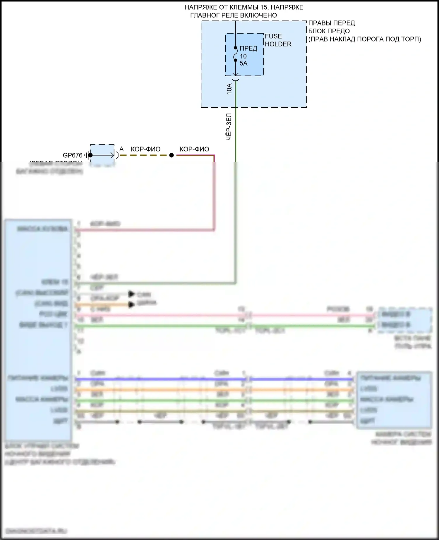 911 GT3 Porsche 992 (2020-2024): Электросхема ночного видения 