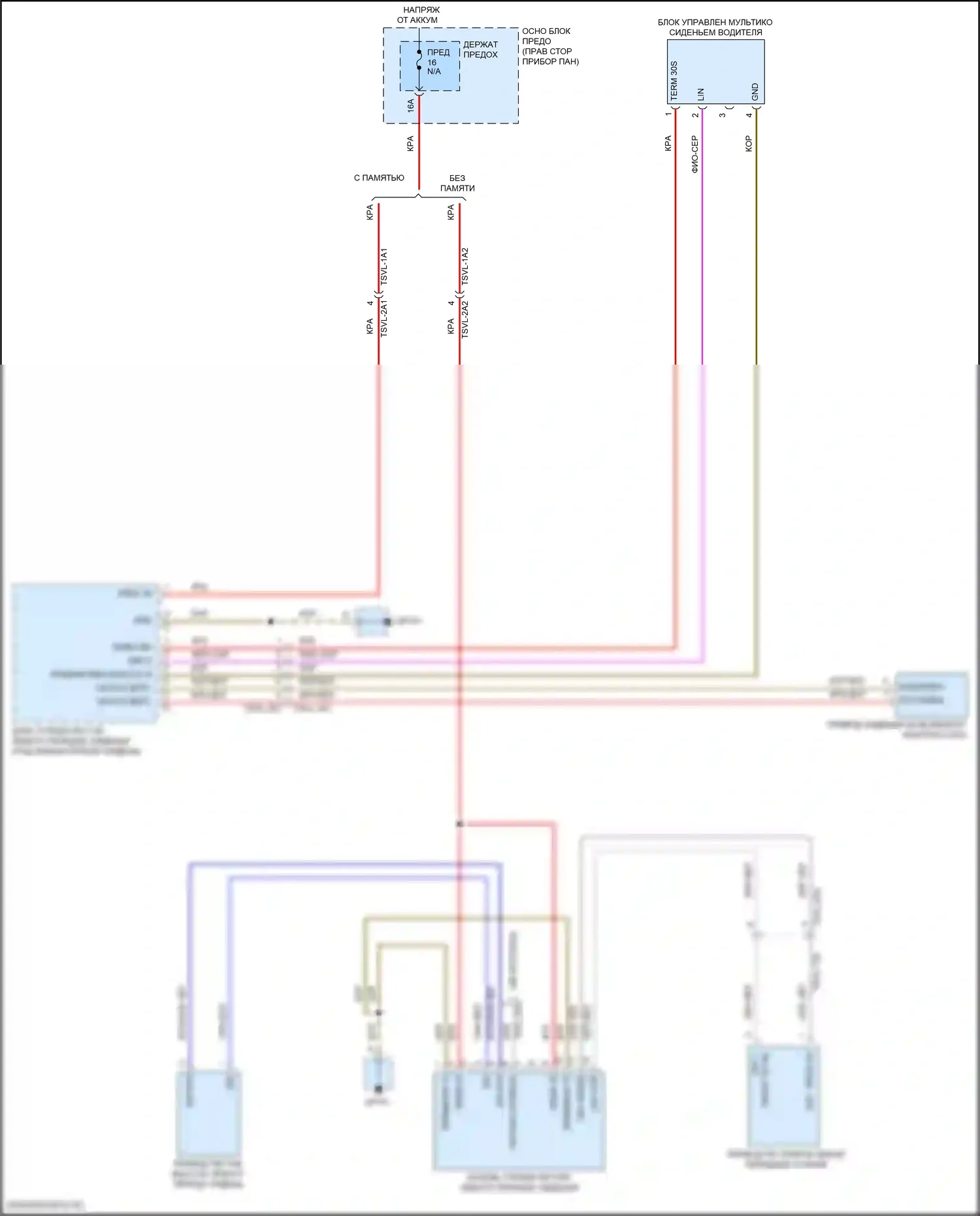 911 GT3 Porsche 992 (2020-2024): Питание водительского сиденья электросхема 
