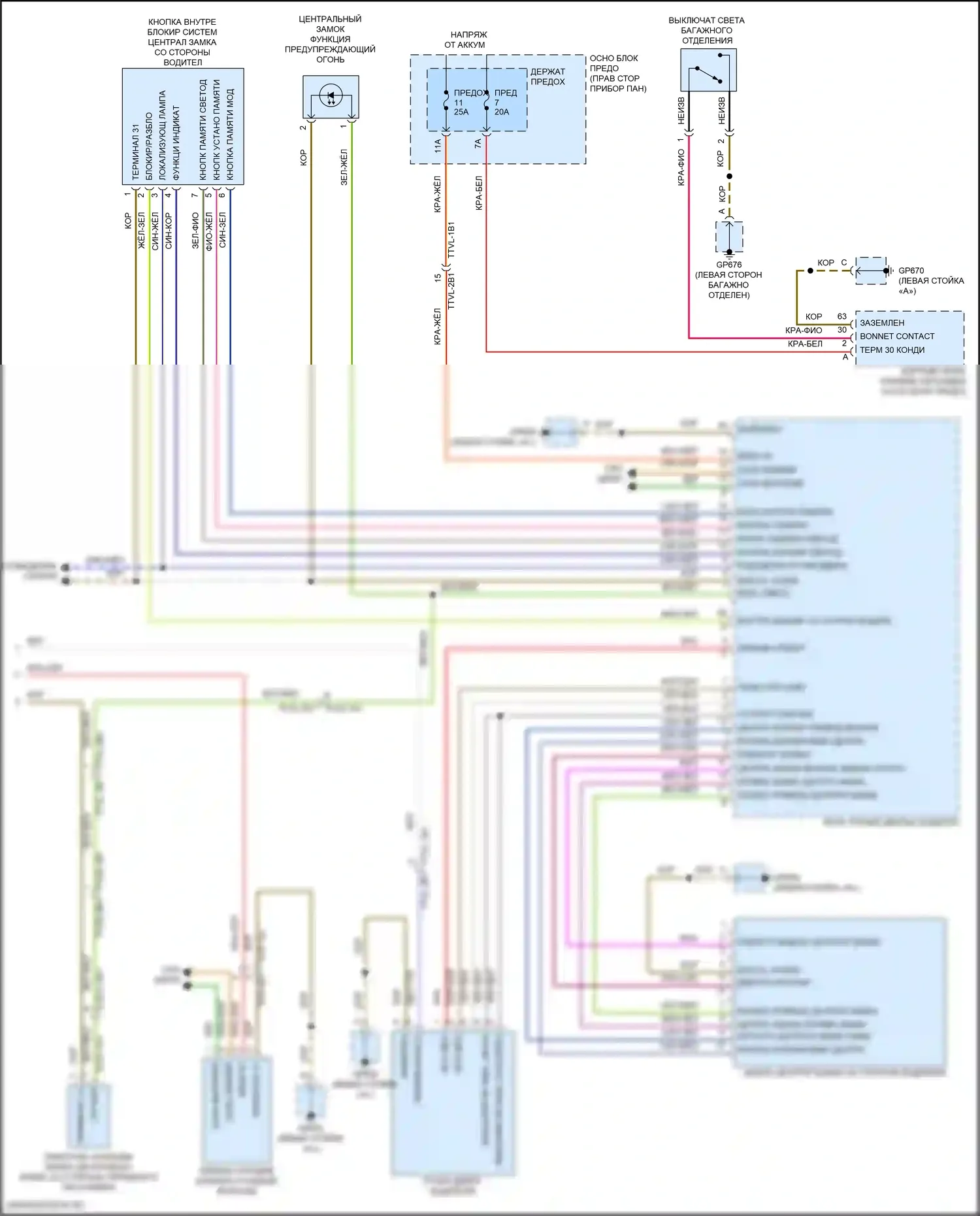 911 GT3 Porsche 992 (2020-2024): Сигнализации электросхема (3 из 3) 