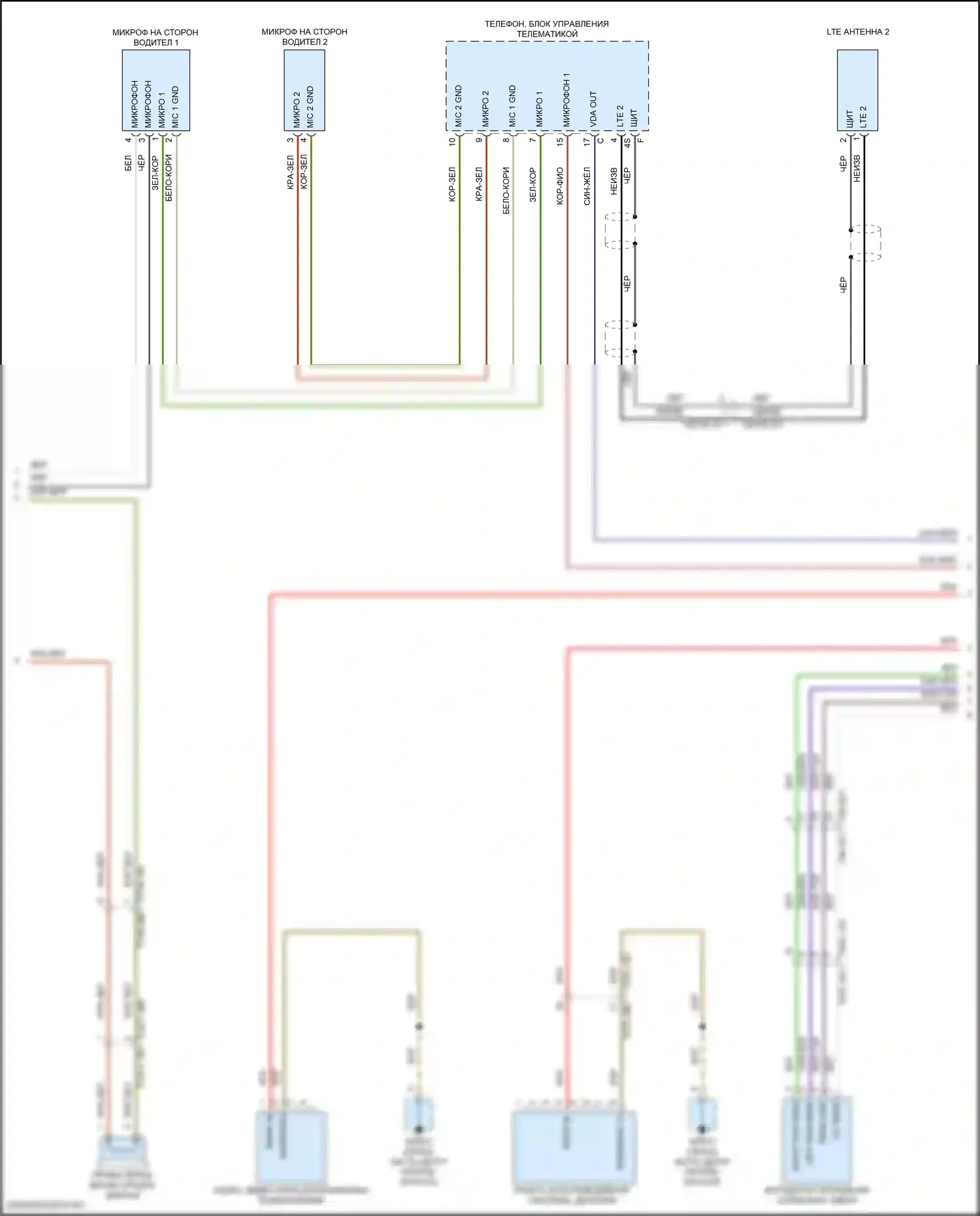 911 GT3 Porsche 992 (2020-2024): Электросхема навигации, с bose (2 из 5) 