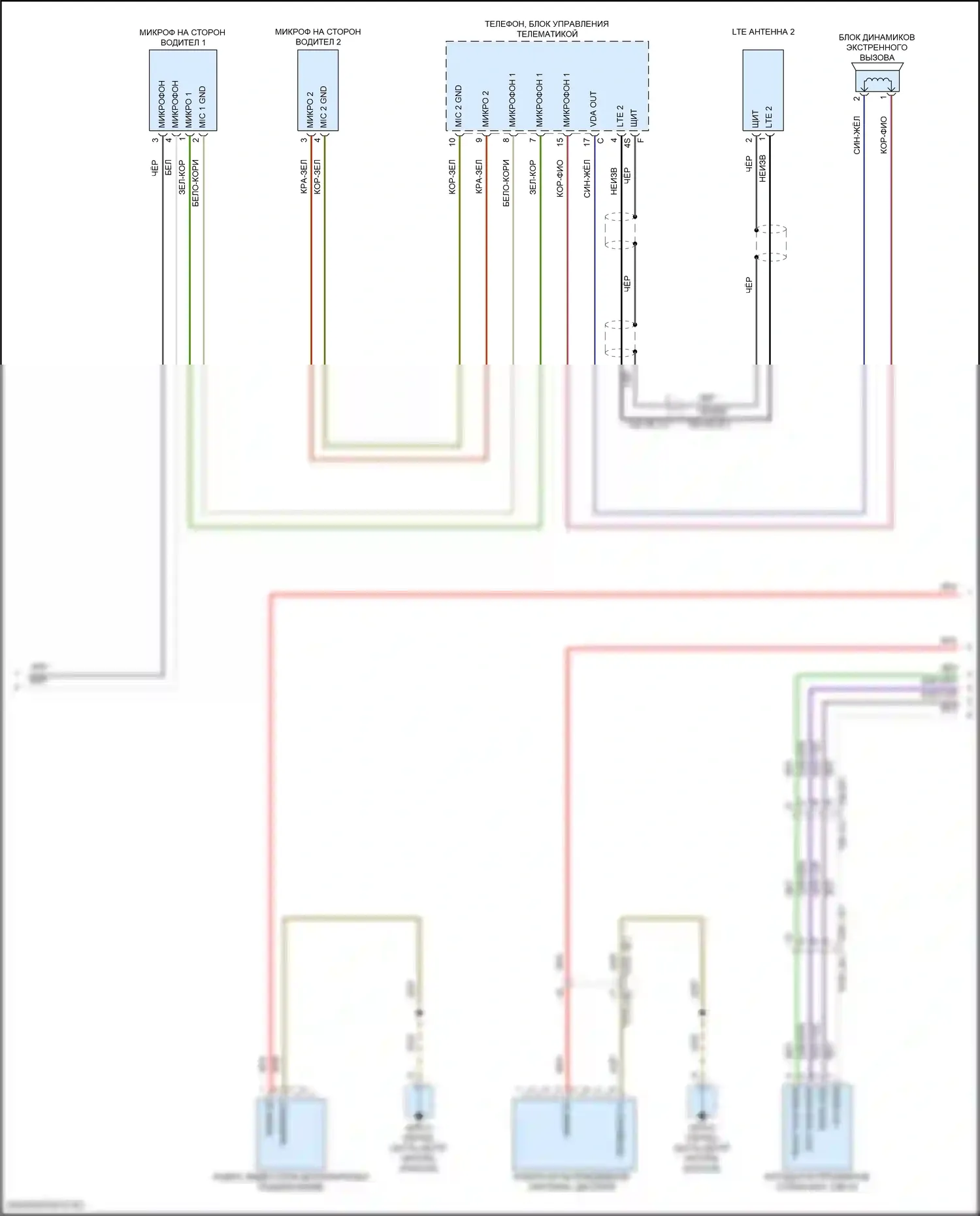 911 GT3 Porsche 992 (2020-2024): Электросхема навигационная, с бурметром (3 из 6) 