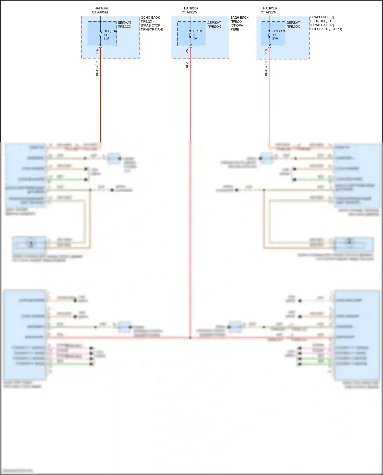 911 GT3 Porsche 992 (2020-2024): Электросхема помощи при смене полосы движения 