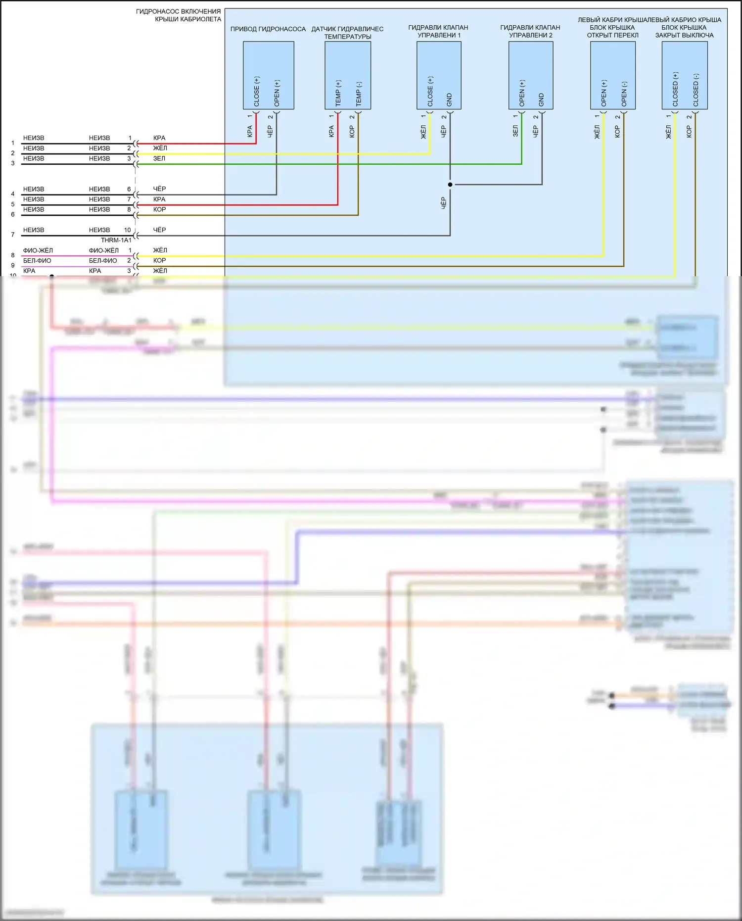 911 GT3 Porsche 992 (2020-2024): Электросхема со складной крышей (2 из 2) 
