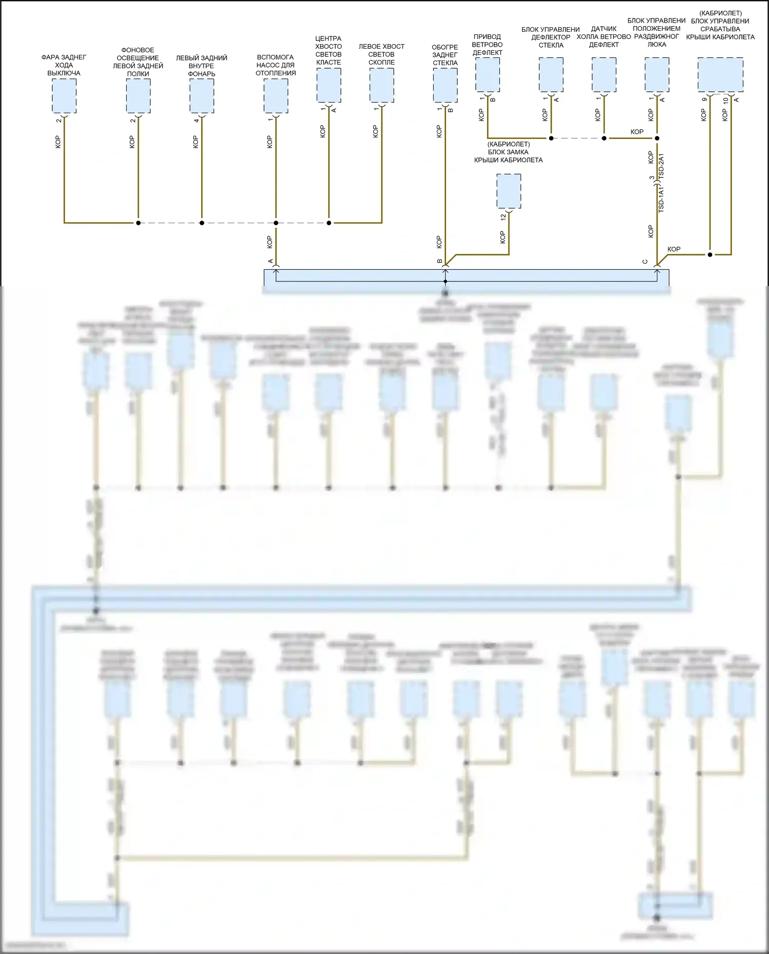 911 GT3 Porsche 992 (2020-2024): Электросхема точек подключения масс (2 из 5) 