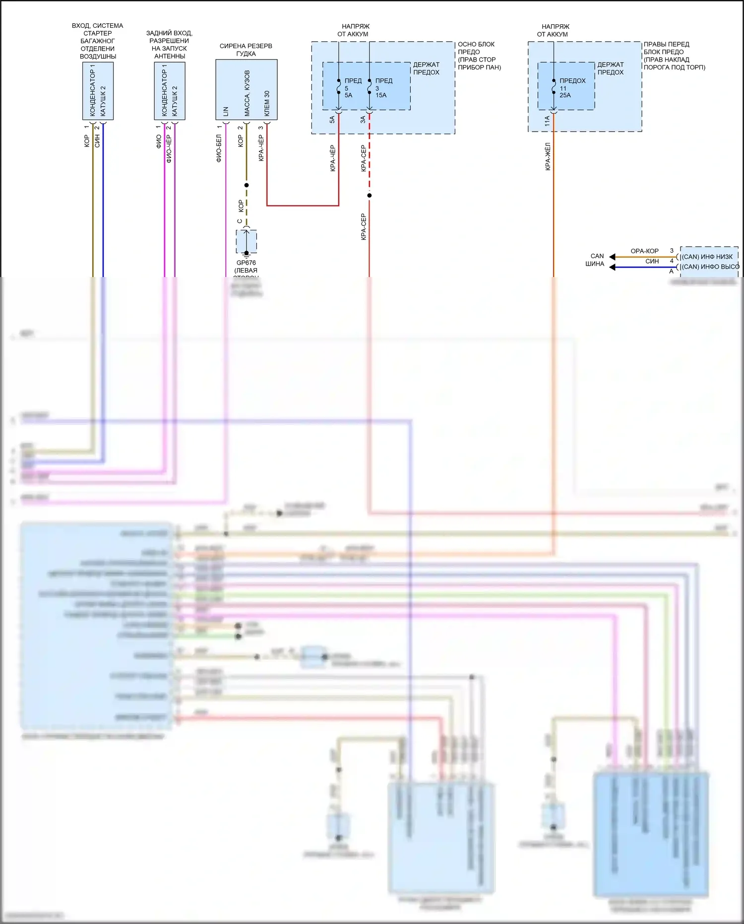 911 GT3 Porsche 992 (2020-2024): Электросхема центрального замка (2 из 3) 
