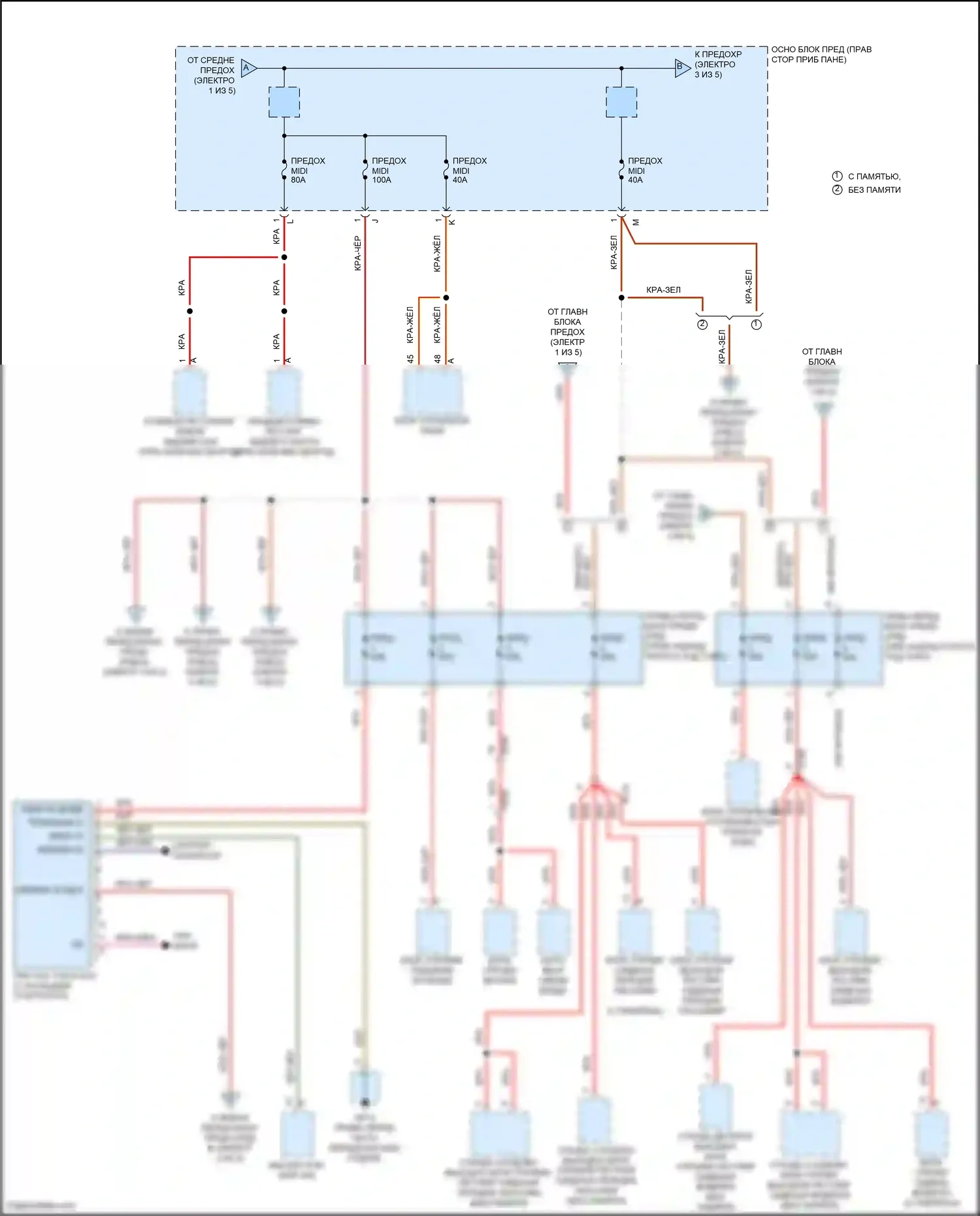 911 Targa 4 GTS Porsche 991 рестайлинг (2015-2019): Электросхема блока предохранителей реле (2 из 5) 