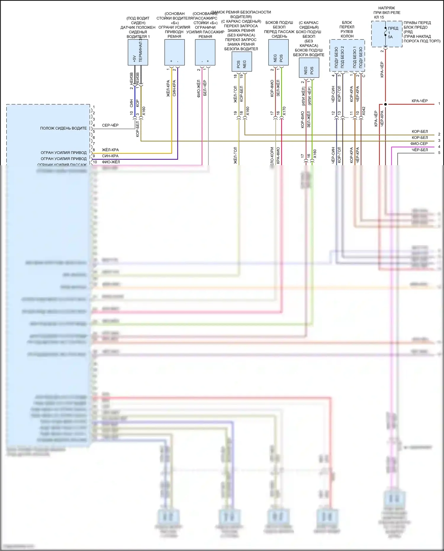 911 Targa 4 GTS Porsche 991 рестайлинг (2015-2019): Электросхема подушек безопасности (1 из 3) 