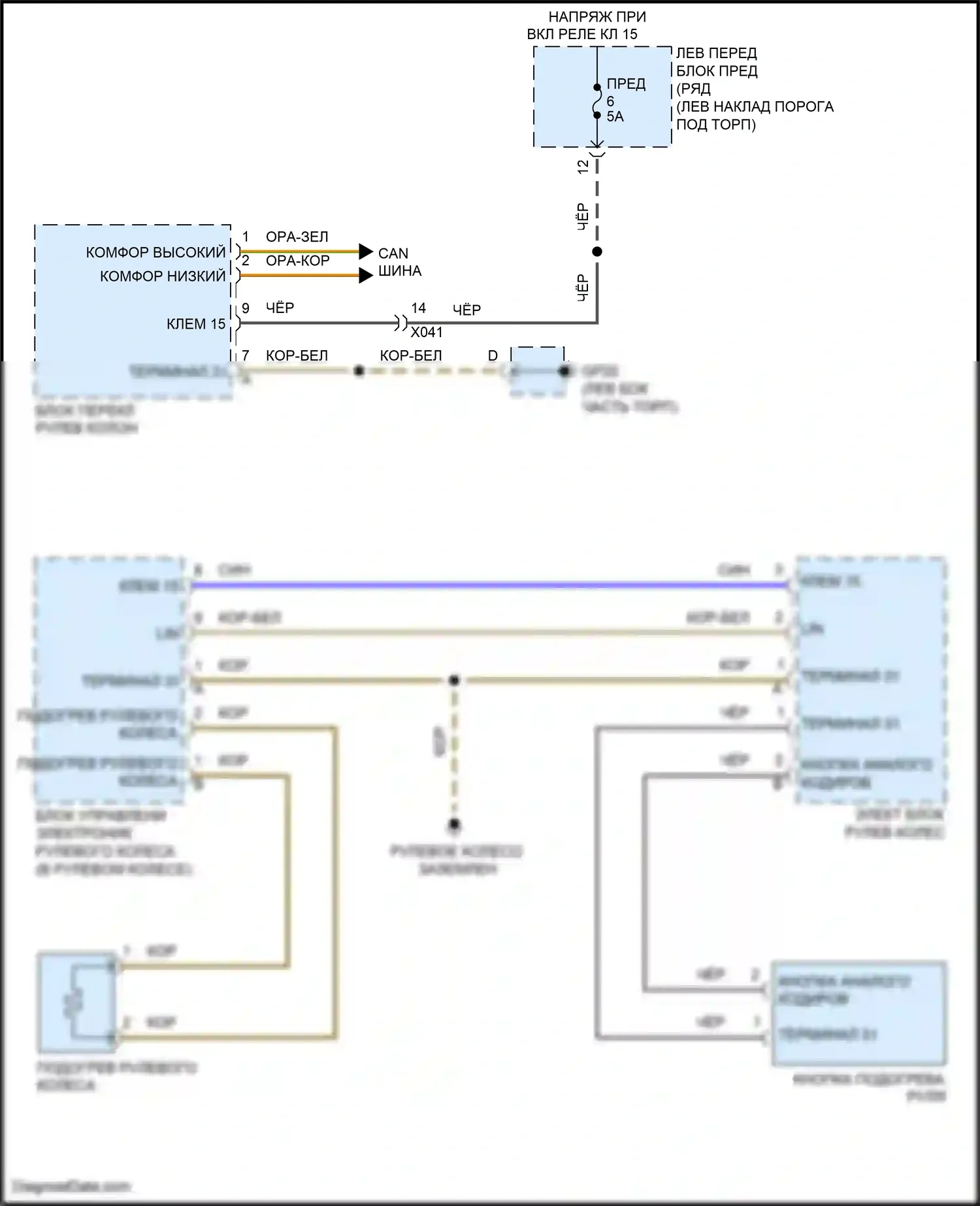 911 Targa 4 GTS Porsche 991 рестайлинг (2015-2019): Электросхема рулевого колеса с подогревом 