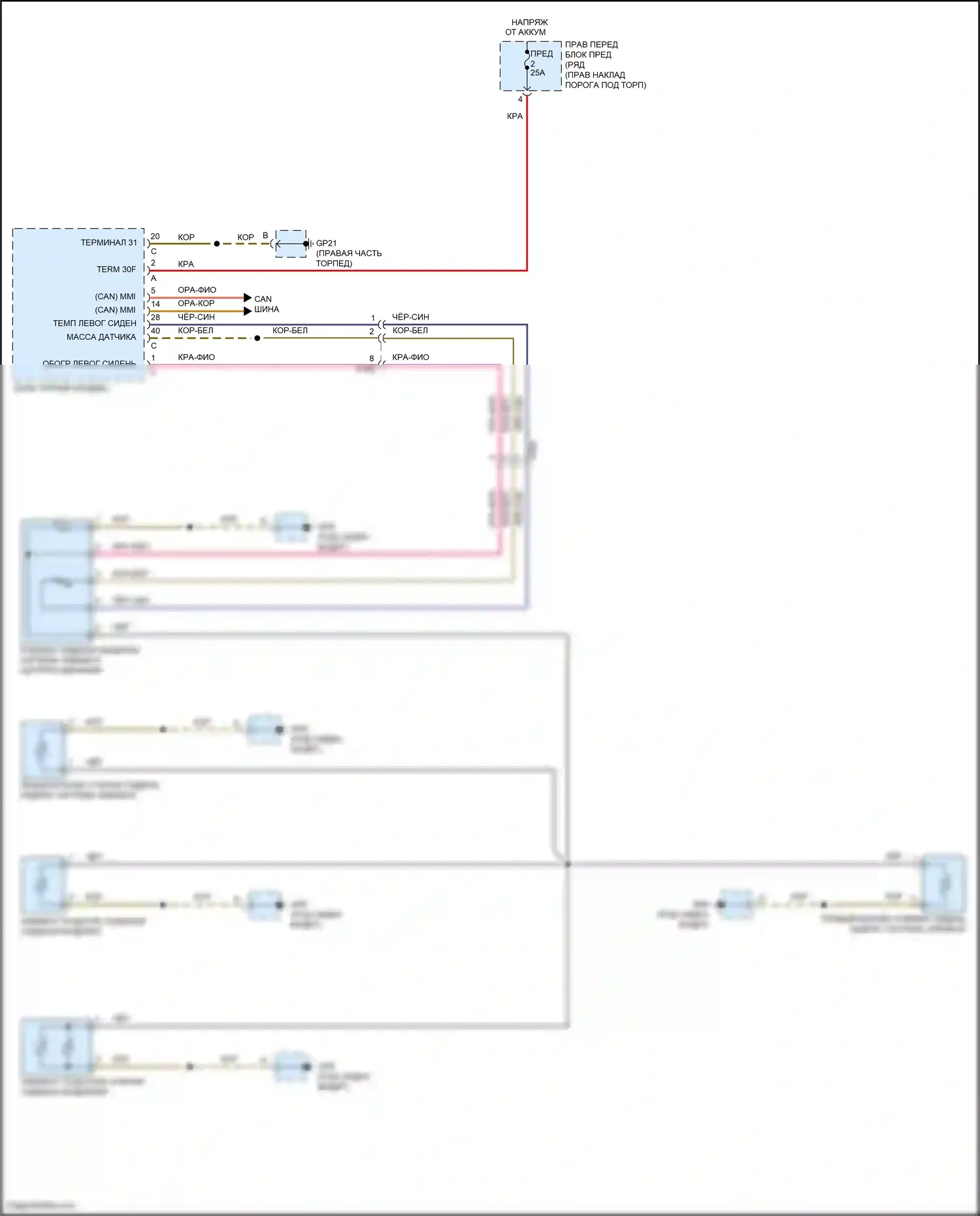 911 Targa 4 GTS Porsche 991 рестайлинг (2015-2019): Электросхема сиденья водителя с подогревом, с каркасом сиденьем 