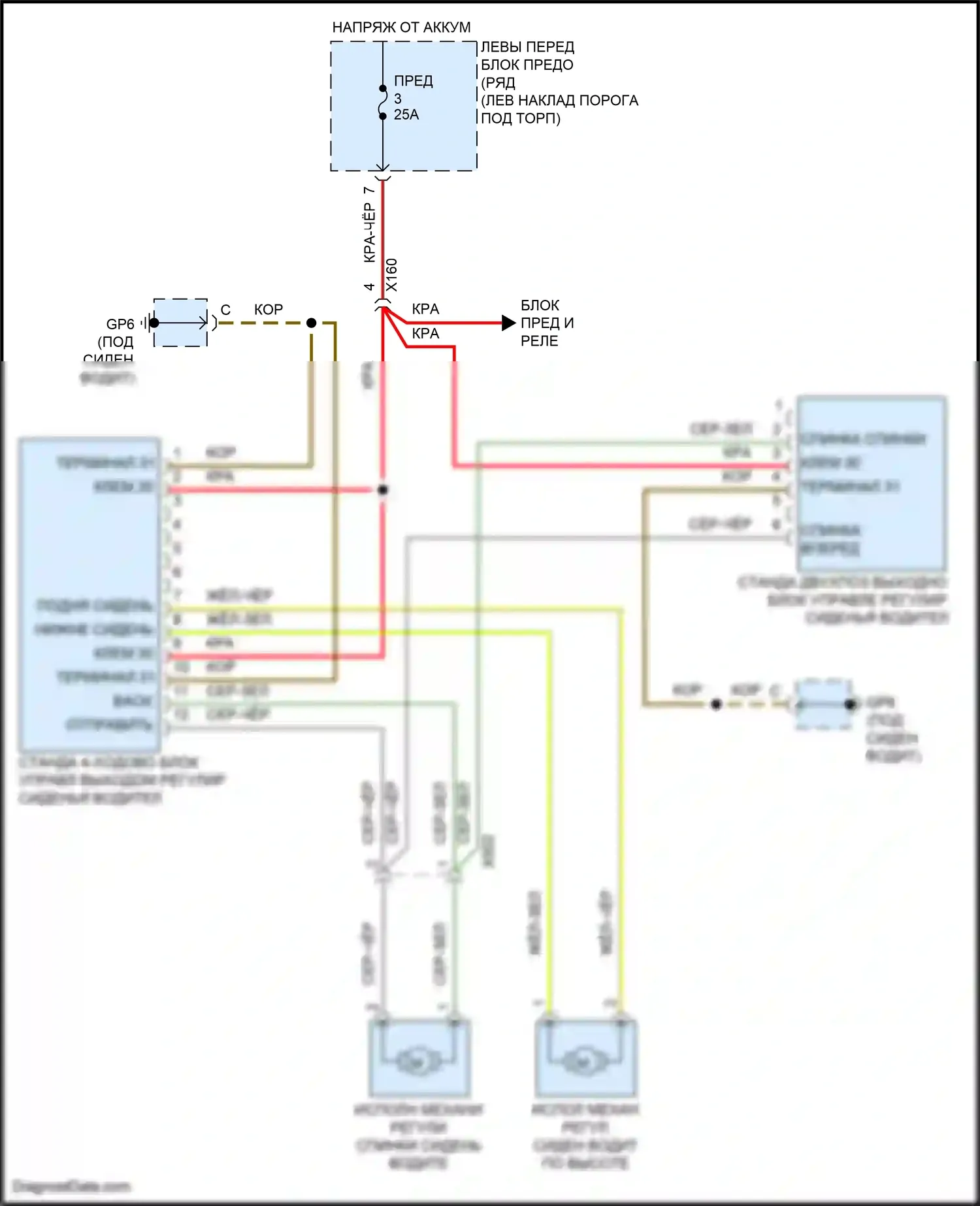 911 Targa 4 GTS Porsche 991 рестайлинг (2015-2019): Питание водительского сиденья электросхема, без каркаса кресла 