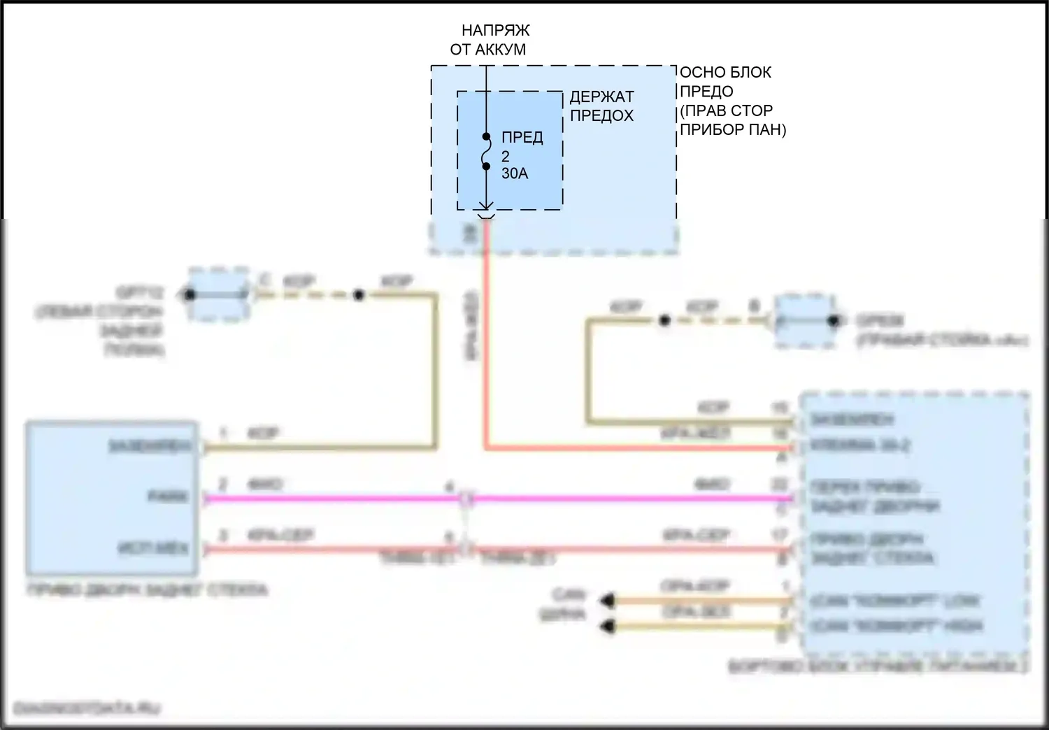 911 Targa 4 GTS Porsche 992 (2019-2024): Электросхема заднего дворника 