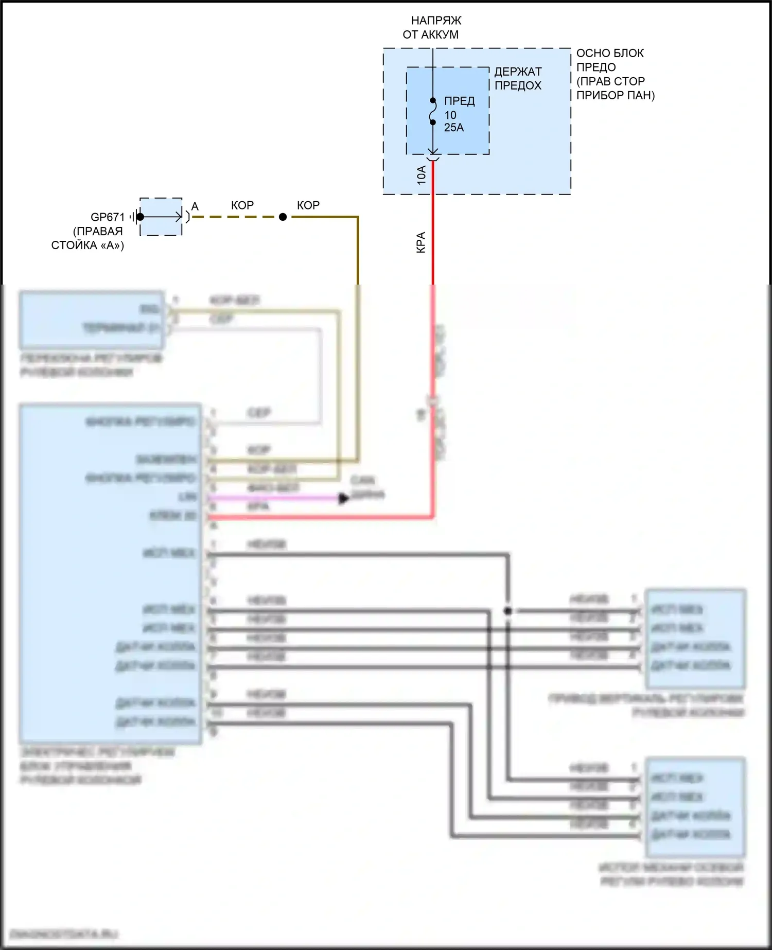 911 Targa 4 GTS Porsche 992 (2019-2024): Электросхема рулевой колонки с силовым наклоном 