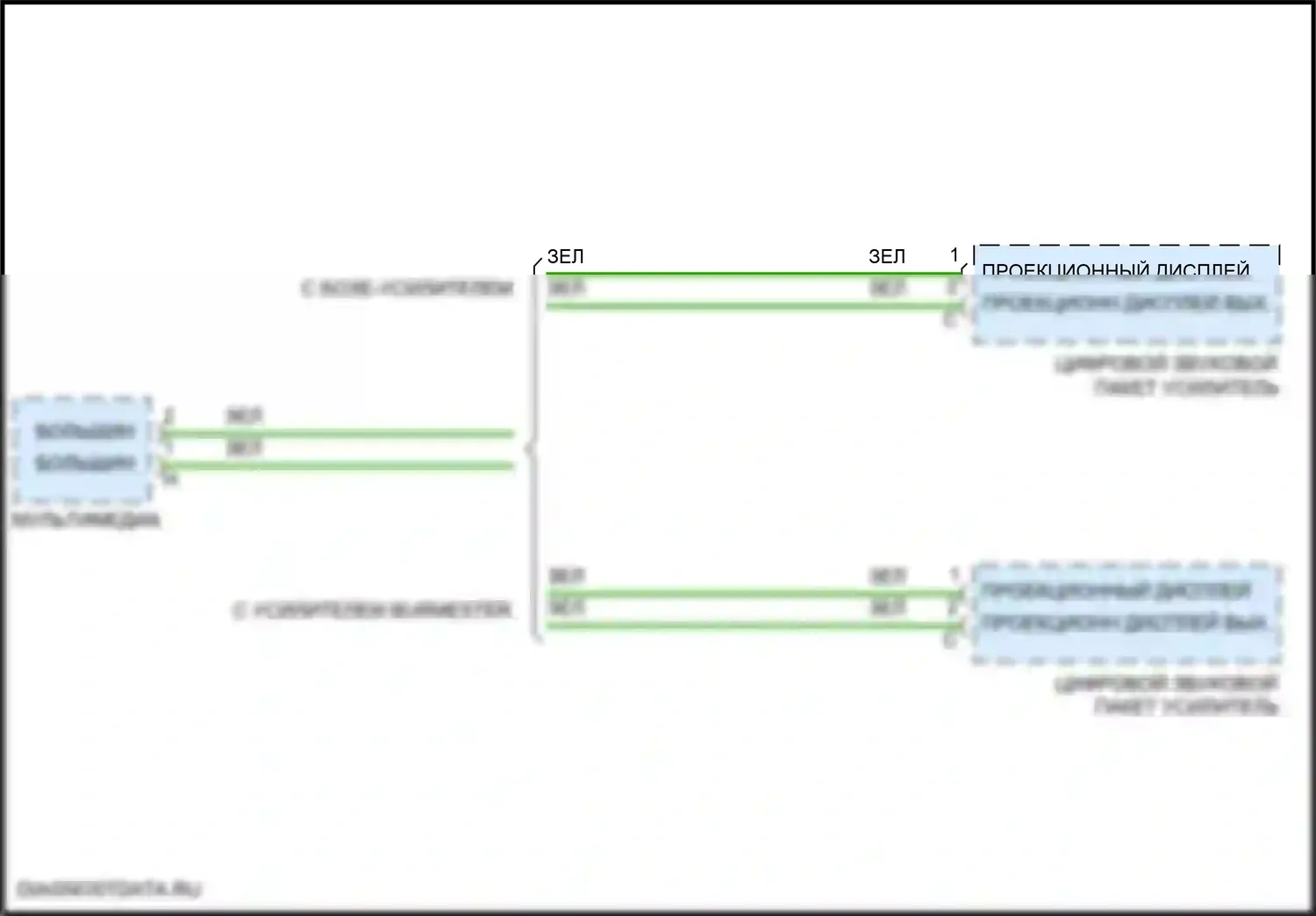 911 Targa 4 GTS Porsche 992 (2019-2024): Проекционный дисплей электросхема 