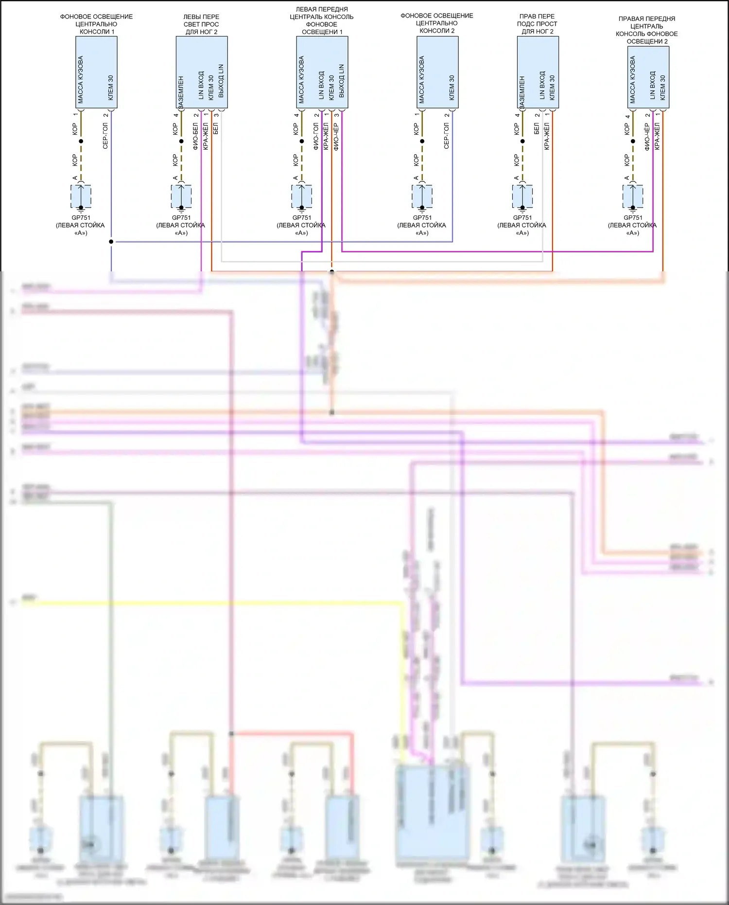 911 Targa 4 GTS Porsche 992 (2019-2024): Электросхема освещения салона (2 из 4) 
