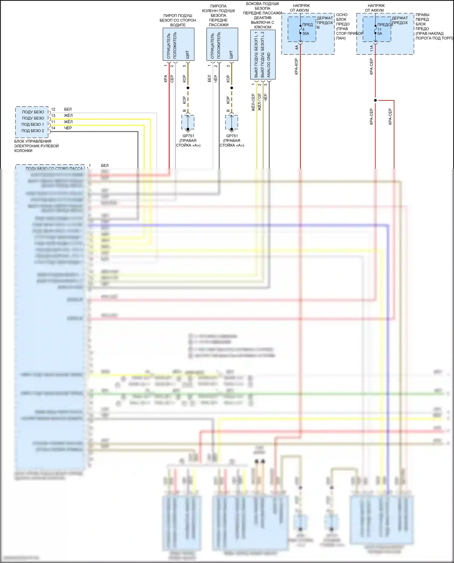 911 Targa 4 GTS Porsche 992 (2019-2024): Электросхема подушек безопасности (1 из 4) 