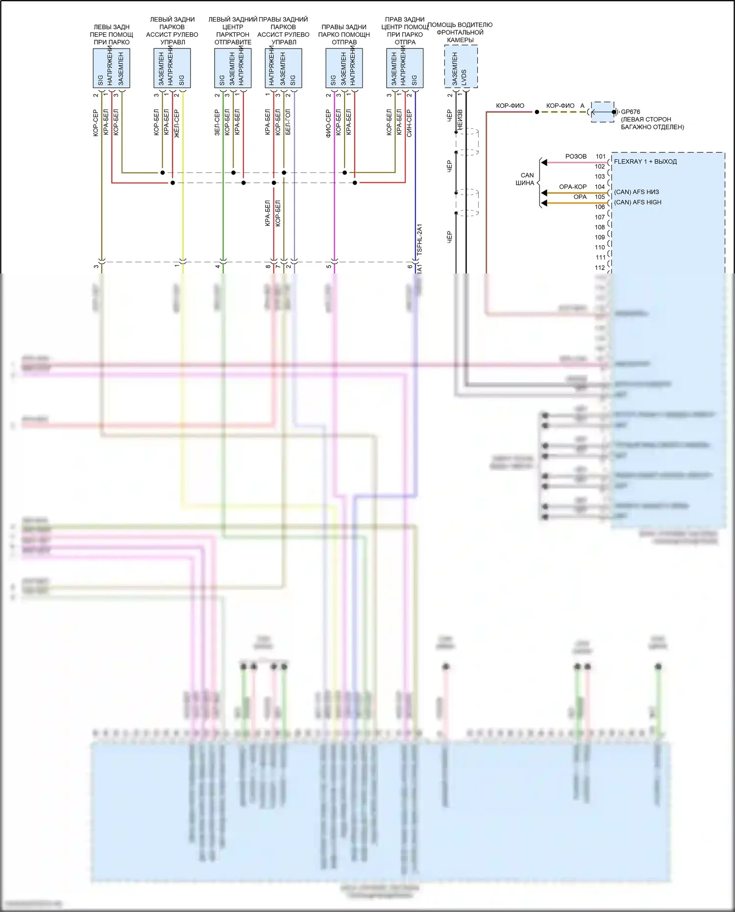 911 Targa 4 GTS Porsche 992 (2019-2024): Электросхема парктроника (2 из 2) 