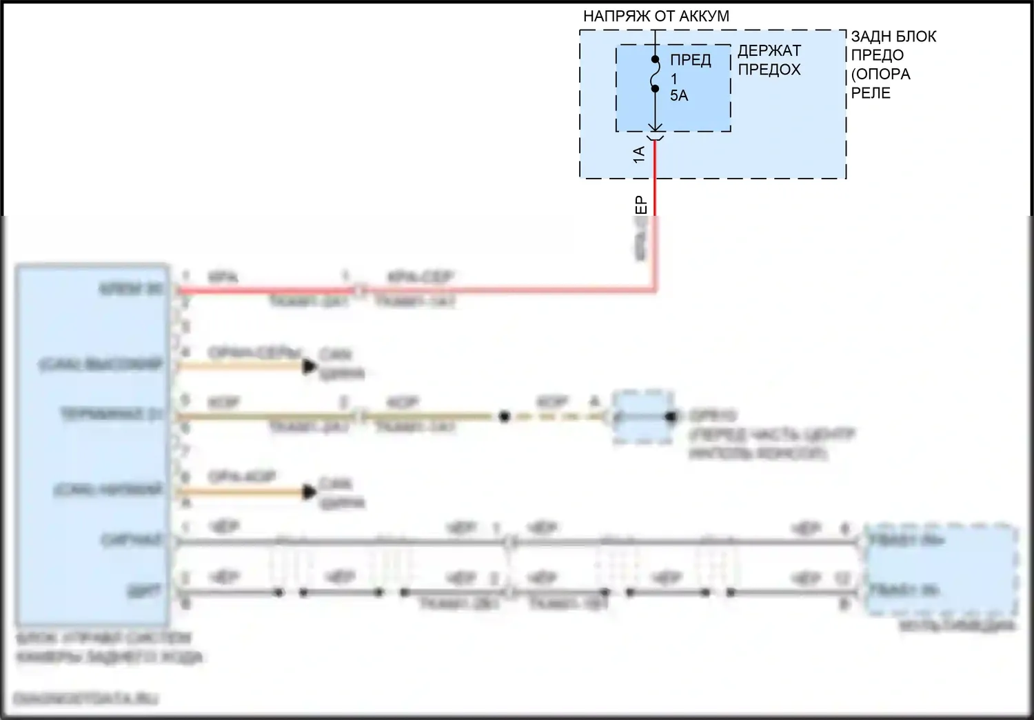 911 Targa 4 GTS Porsche 992 (2019-2024): Электросхема задней камеры 